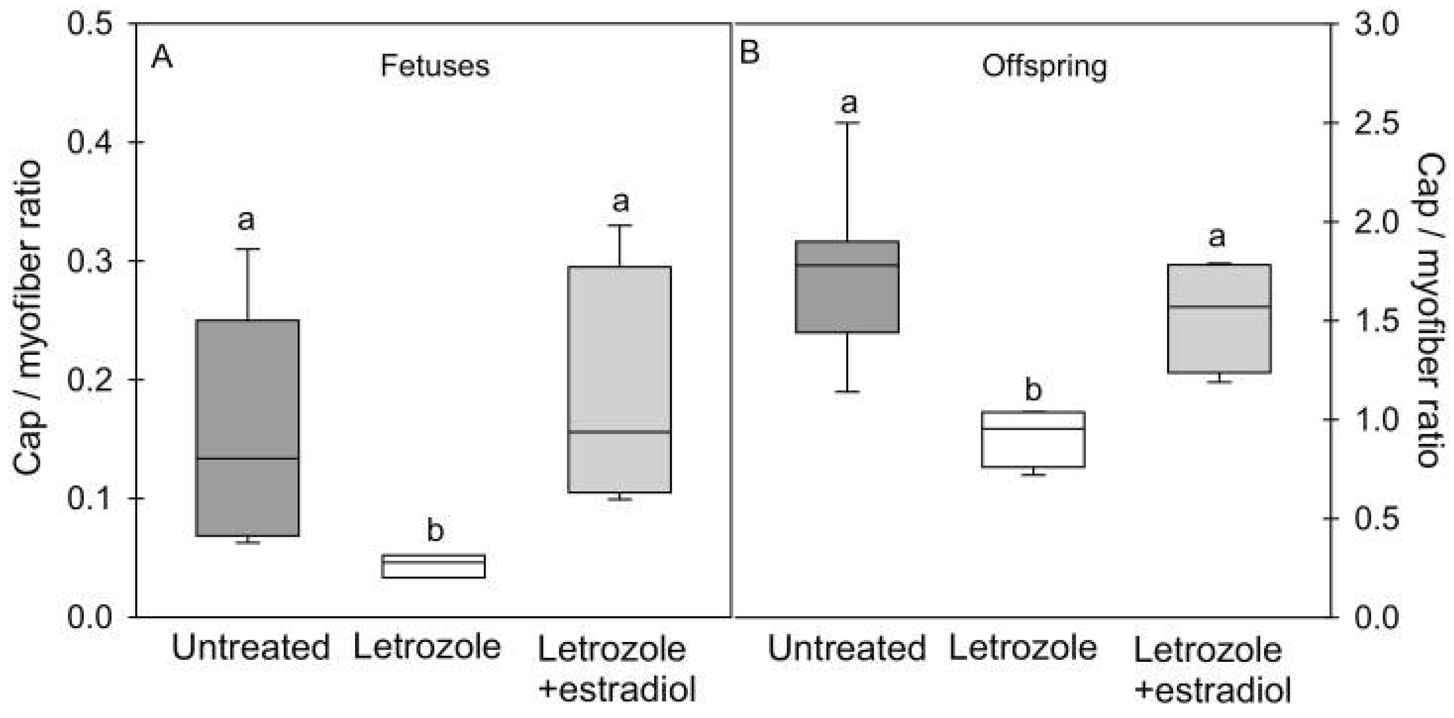 Ijms 24 10425 g010 Ijms 24 10425 g010