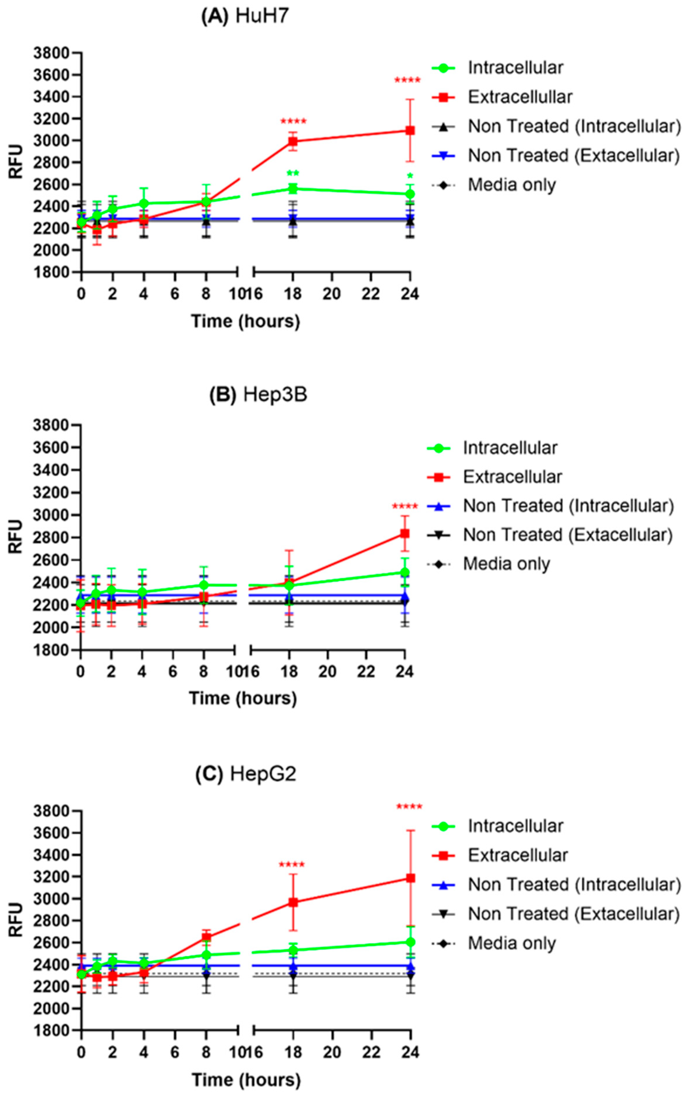 Ijms 24 10426 g001 Ijms 24 10426 g001