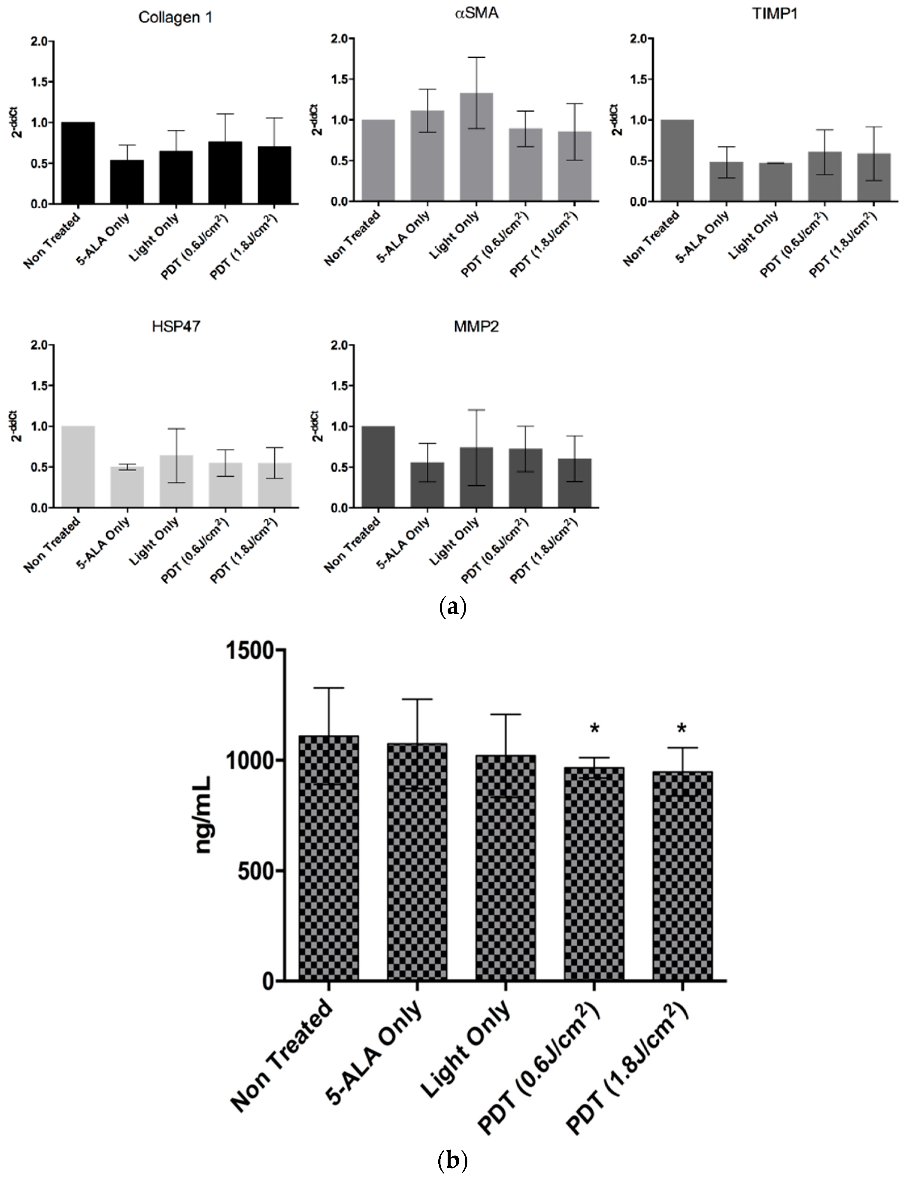 Ijms 24 10426 g008 Ijms 24 10426 g008