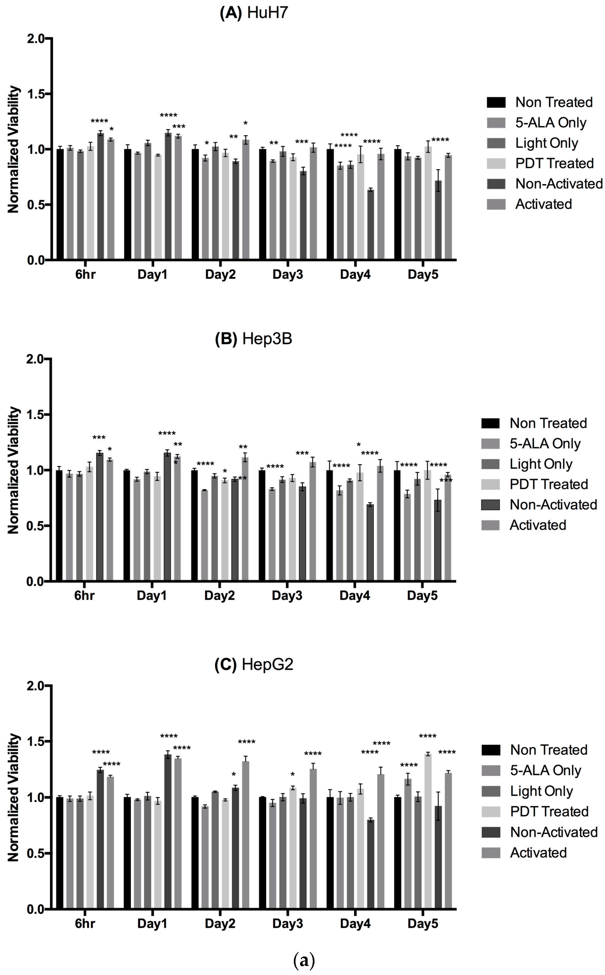 Ijms 24 10426 g009a Ijms 24 10426 g009a