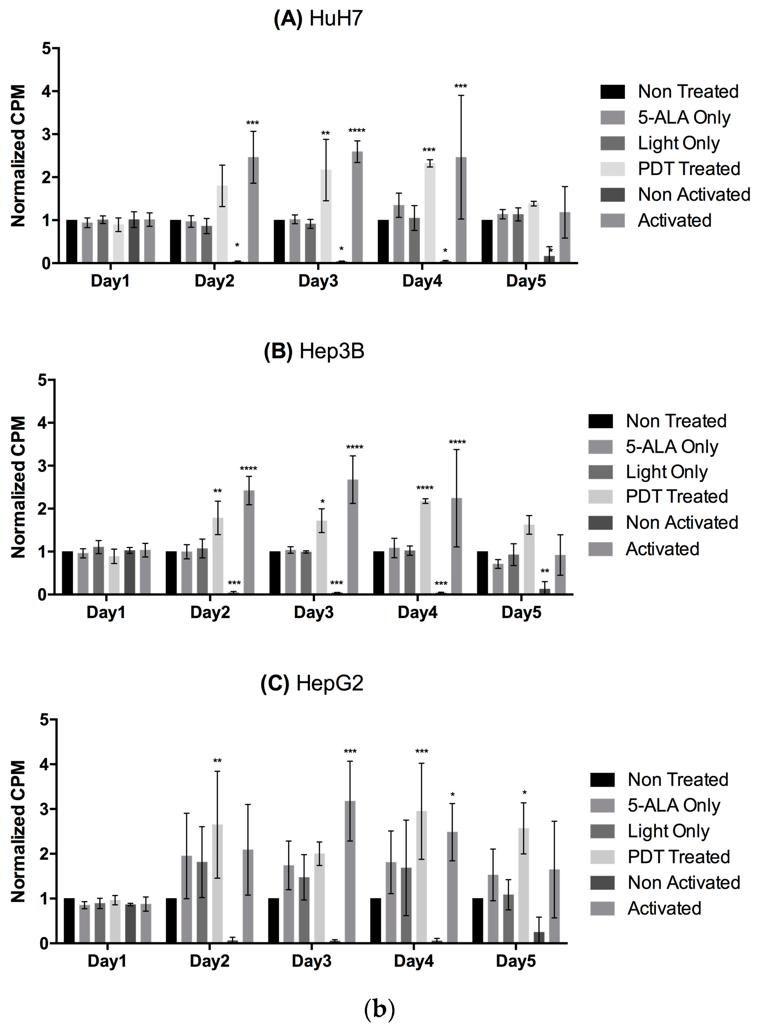 Ijms 24 10426 g009b Ijms 24 10426 g009b