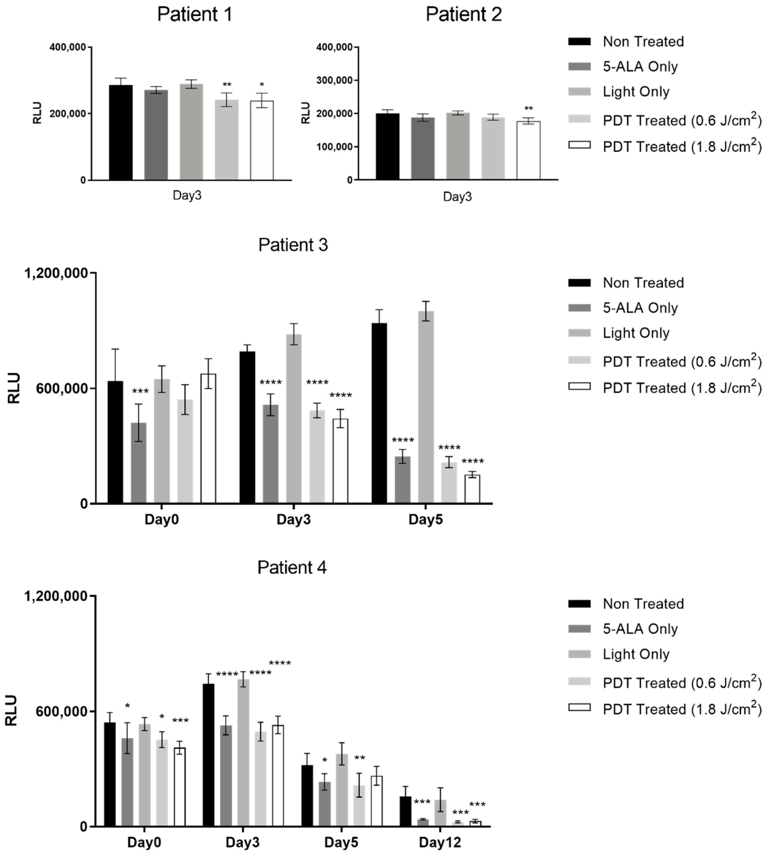 Ijms 24 10426 g011 Ijms 24 10426 g011