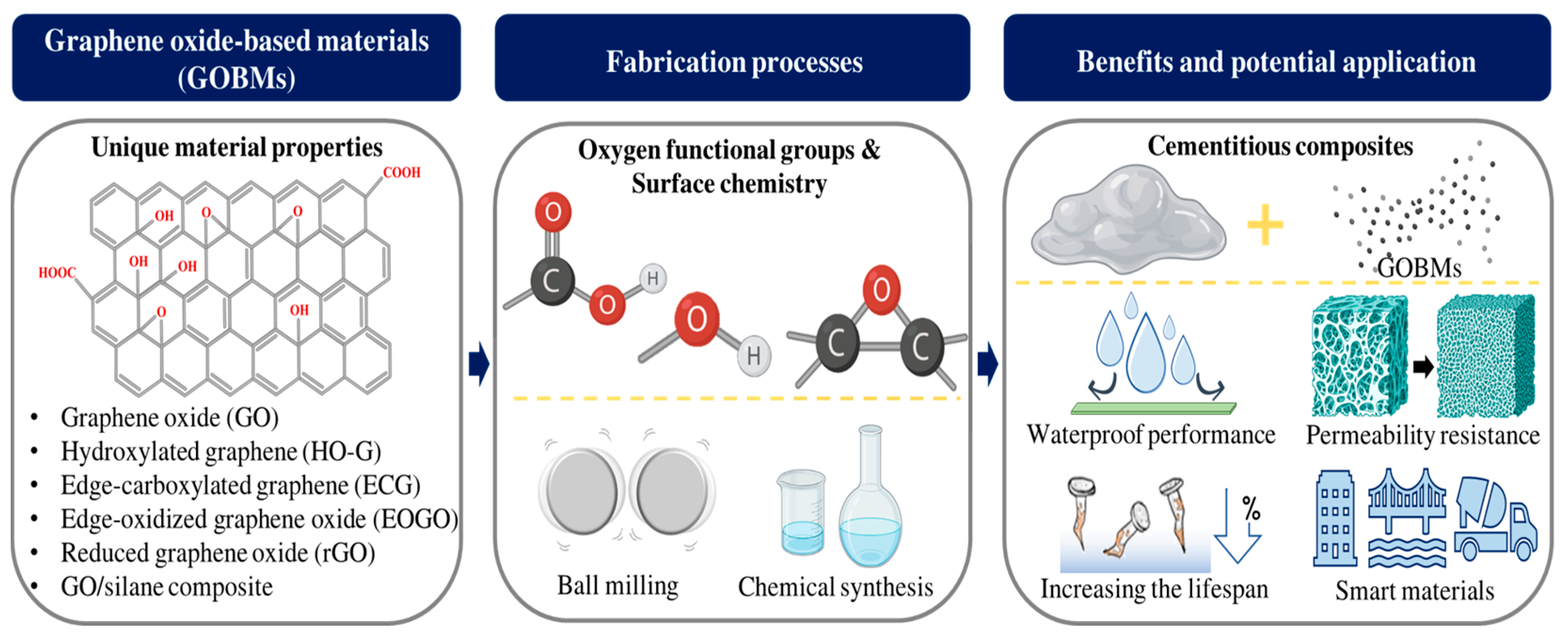 Ijms 24 10461 g001 Ijms 24 10461 g001