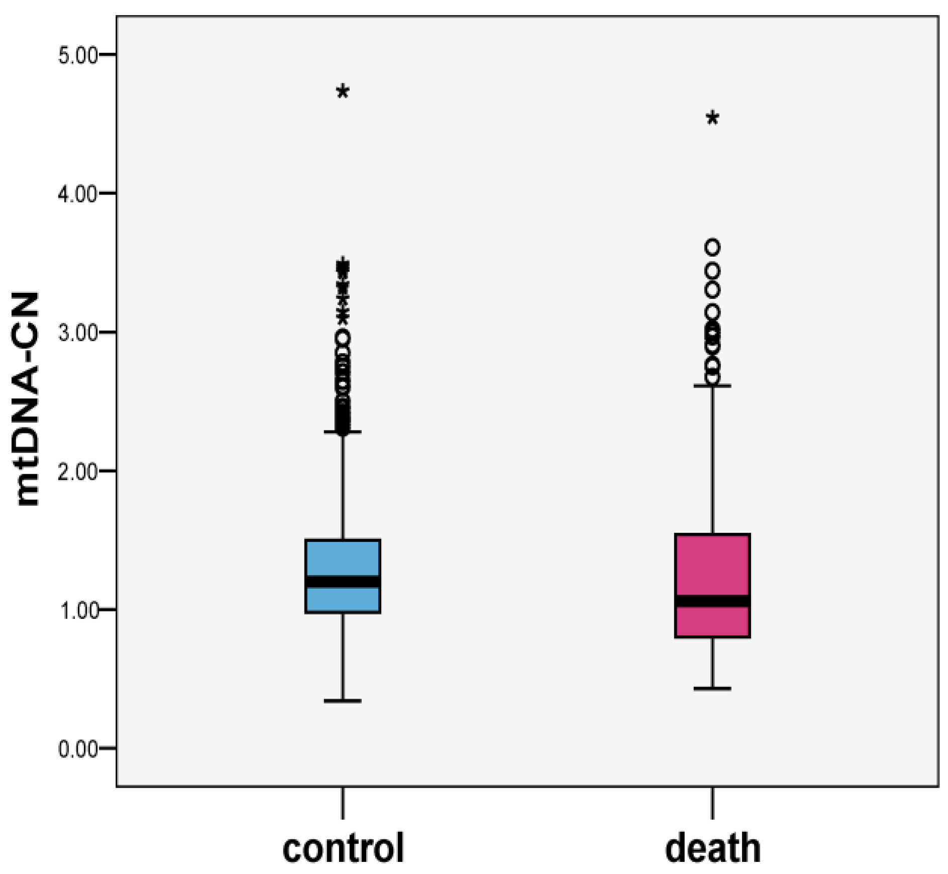 Ijms 24 10469 g001 Ijms 24 10469 g001