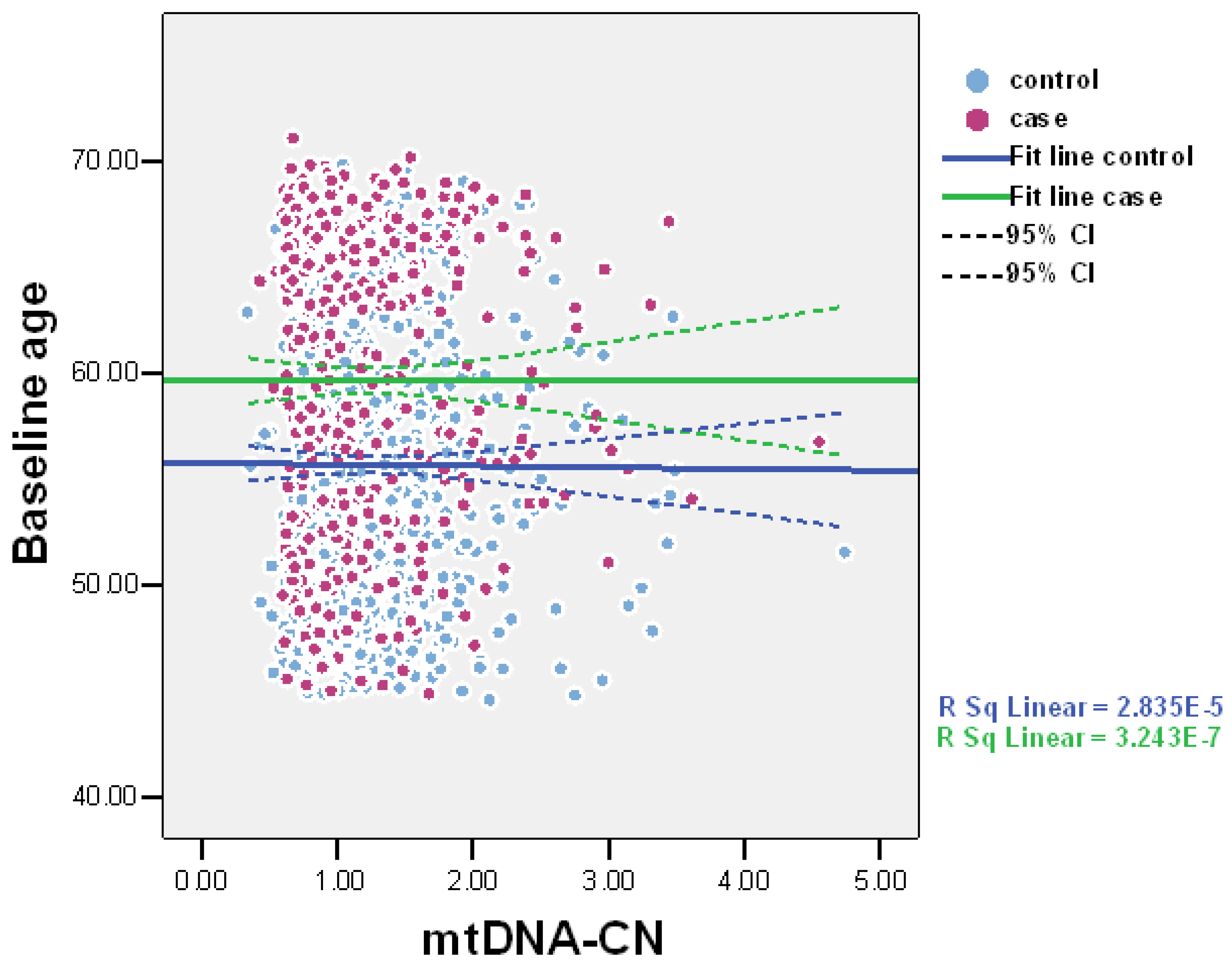 Ijms 24 10469 g002 Ijms 24 10469 g002