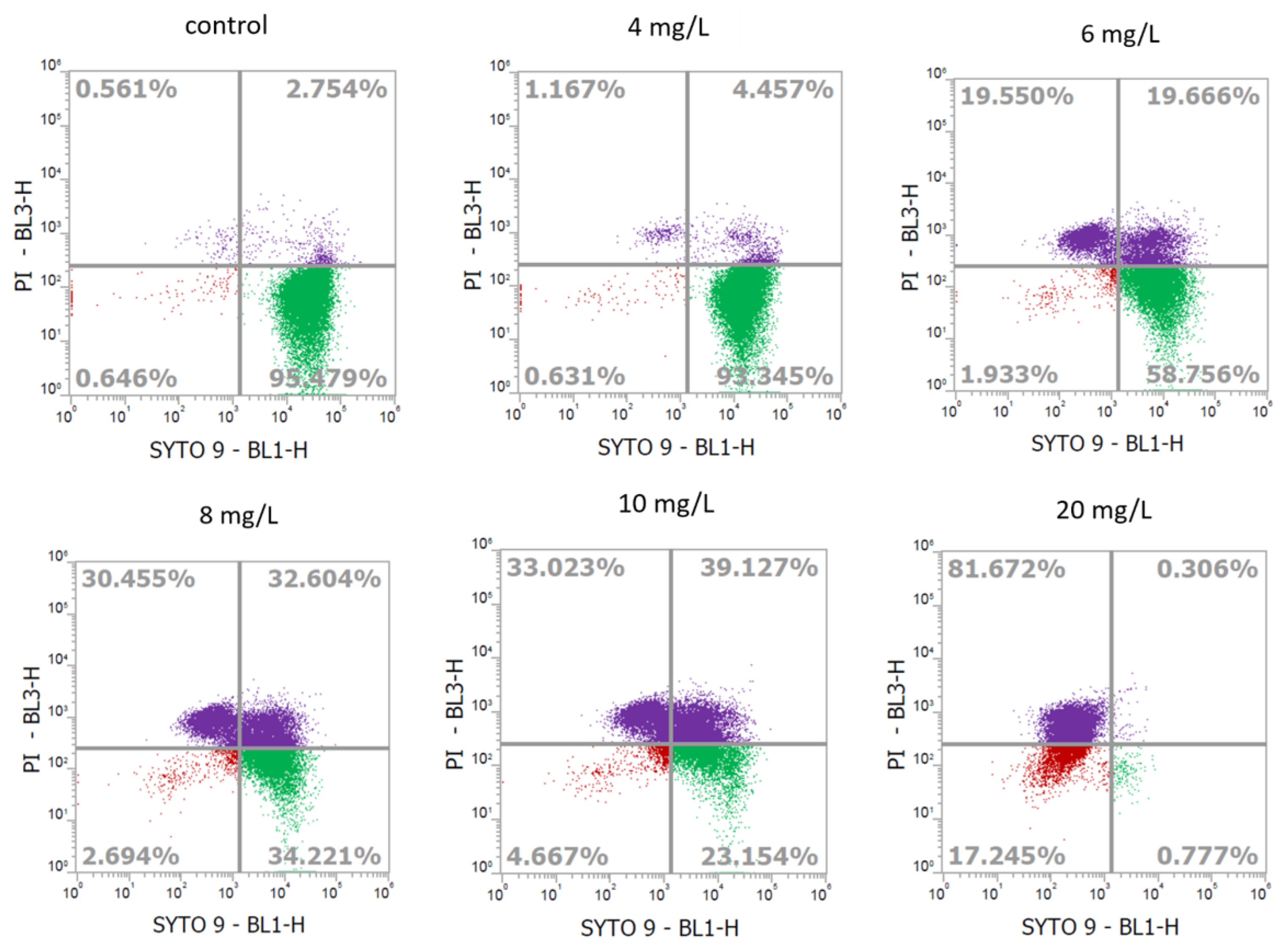 Ijms 24 10616 g001 Ijms 24 10616 g001
