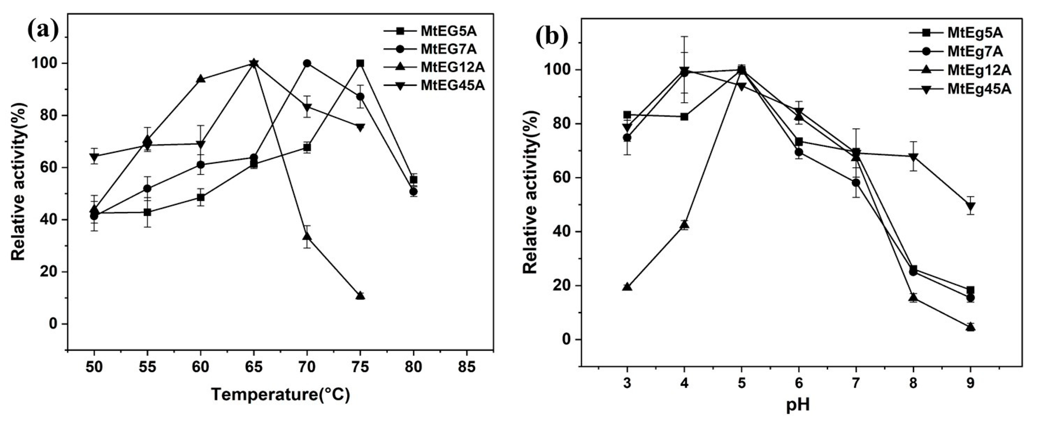 Ijms 24 10676 g001 Ijms 24 10676 g001