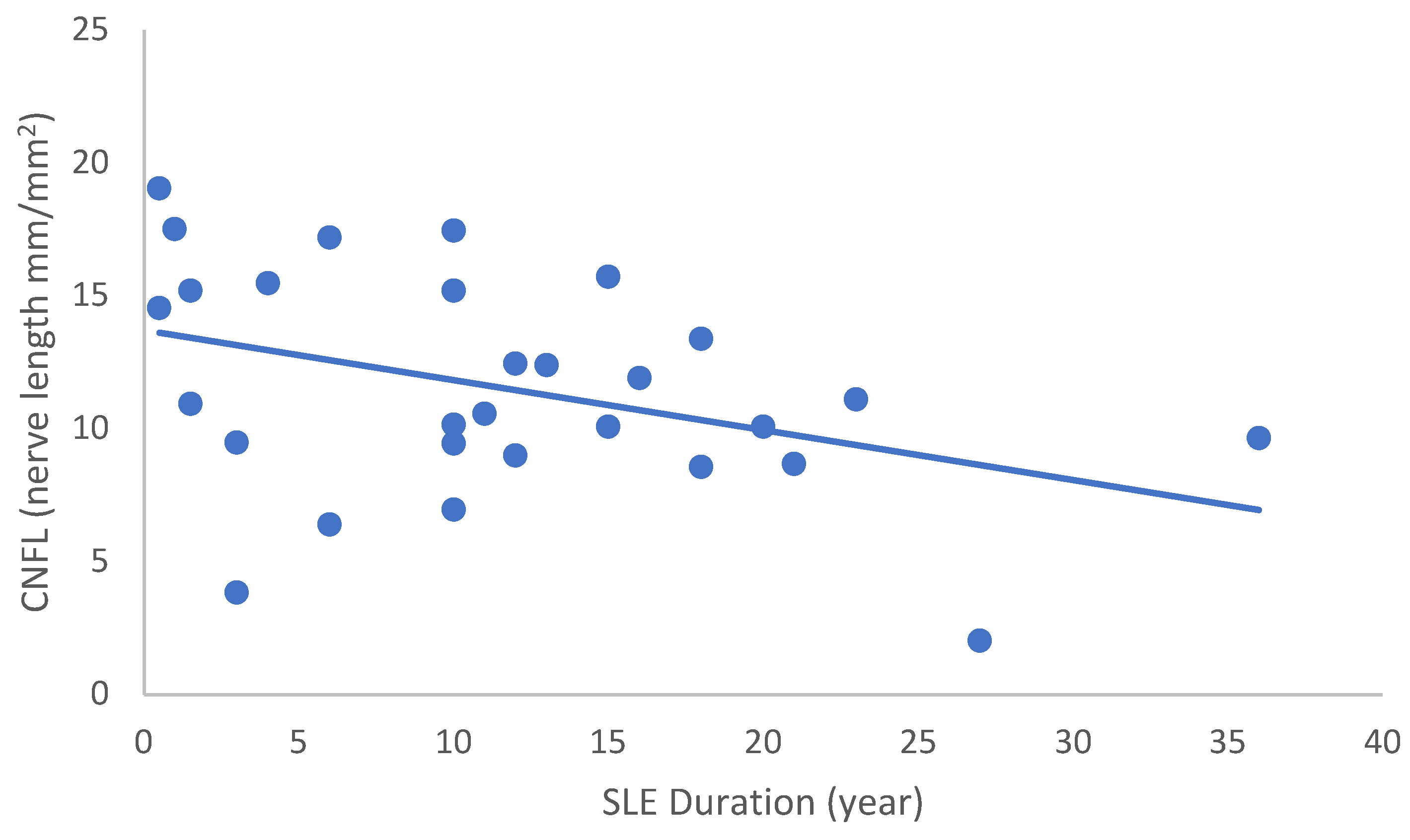 Ijms 24 10680 g004 Ijms 24 10680 g004