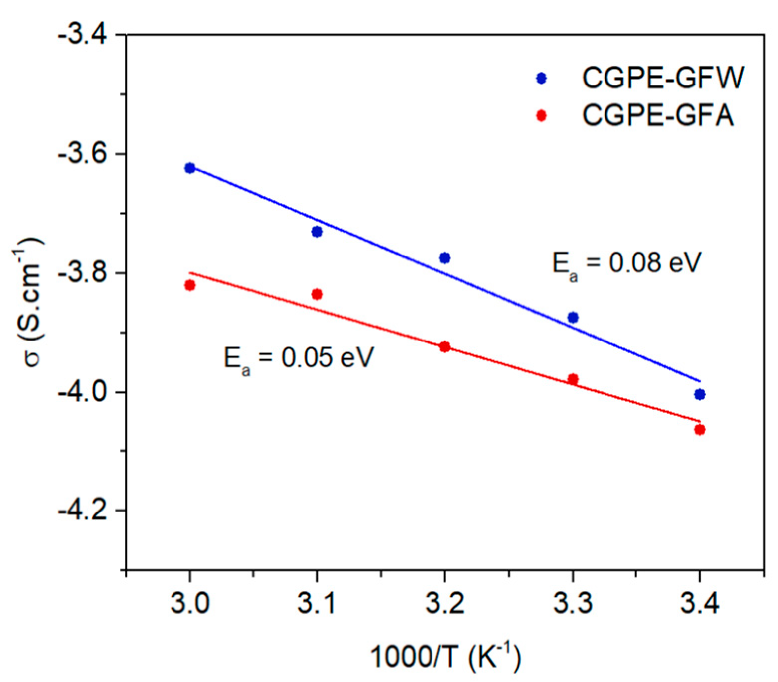 Ijms 24 10703 g005 Ijms 24 10703 g005
