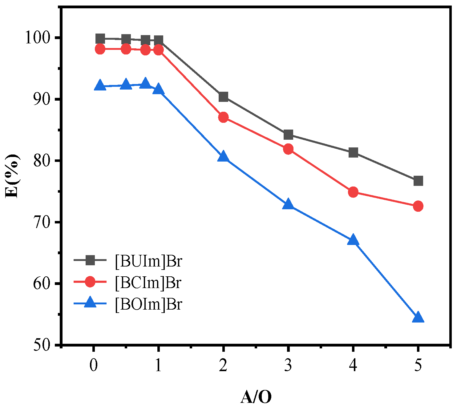 Ijms 24 10709 g004 Ijms 24 10709 g004