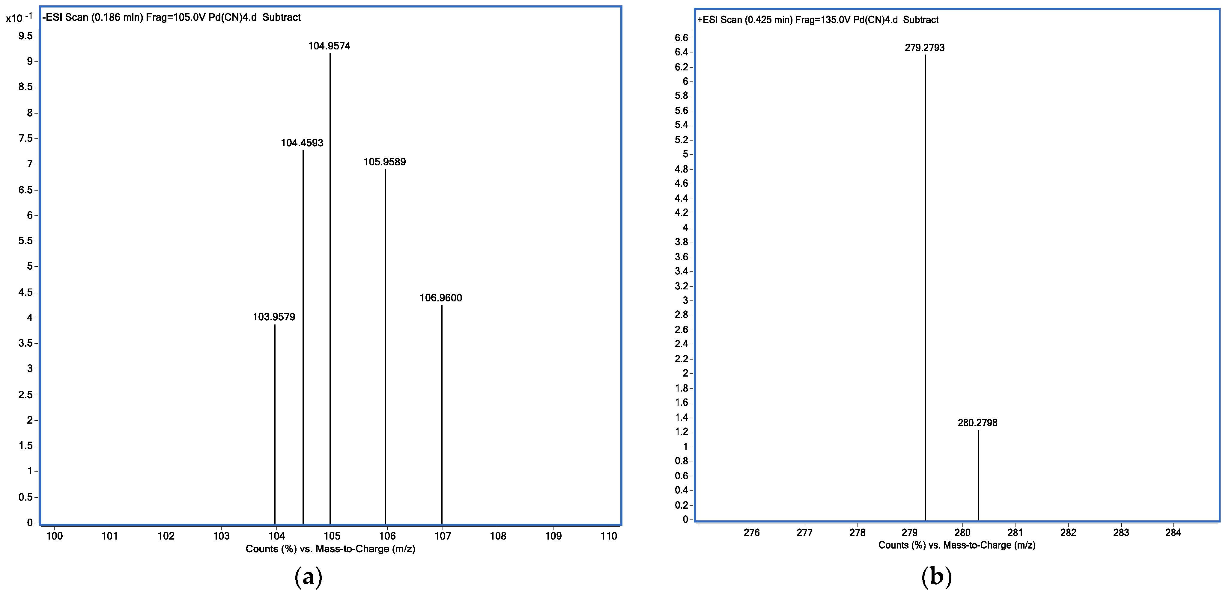 Ijms 24 10709 g011 Ijms 24 10709 g011