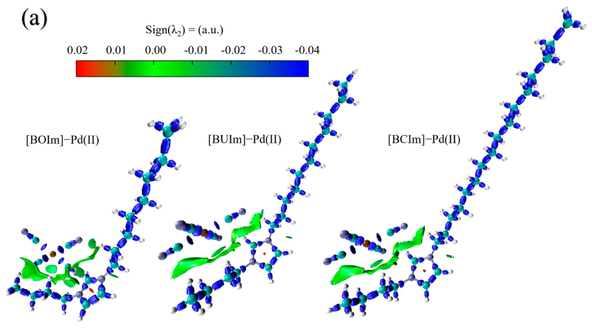 Ijms 24 10709 g016a Ijms 24 10709 g016a