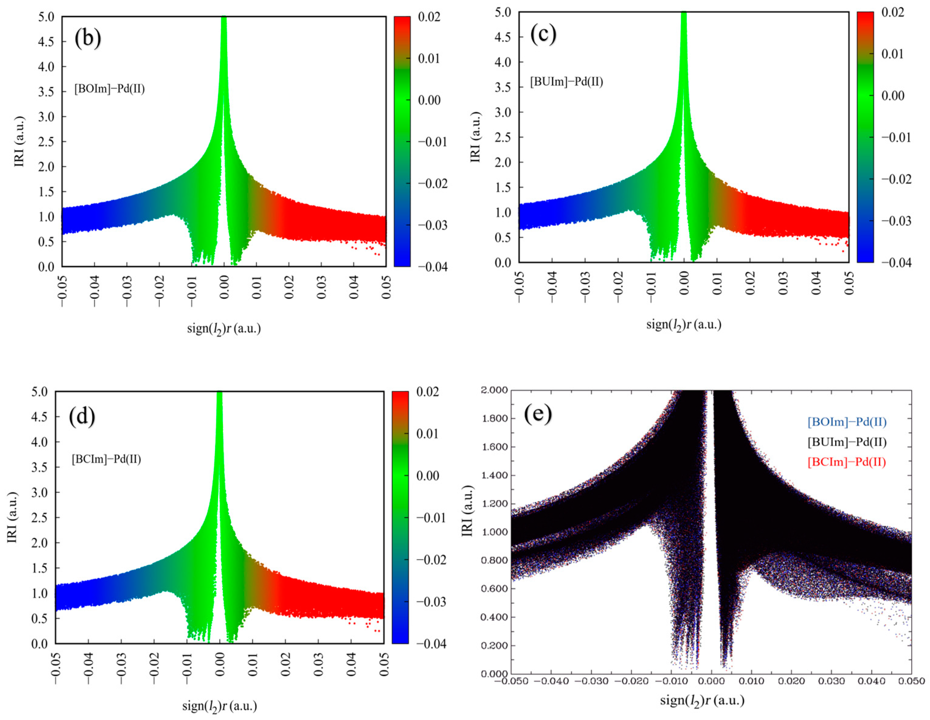 Ijms 24 10709 g016b Ijms 24 10709 g016b