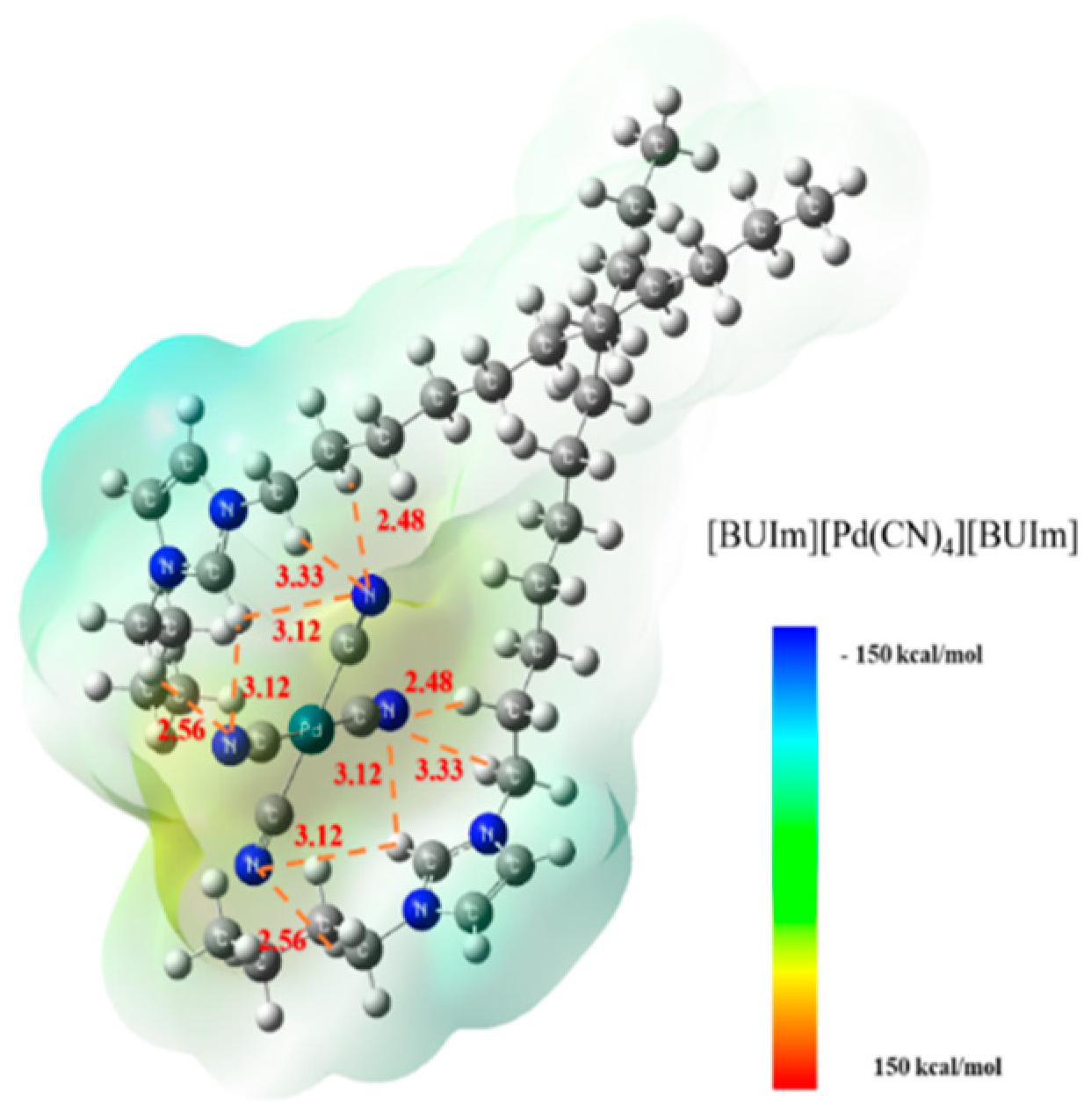 Ijms 24 10709 g017 Ijms 24 10709 g017