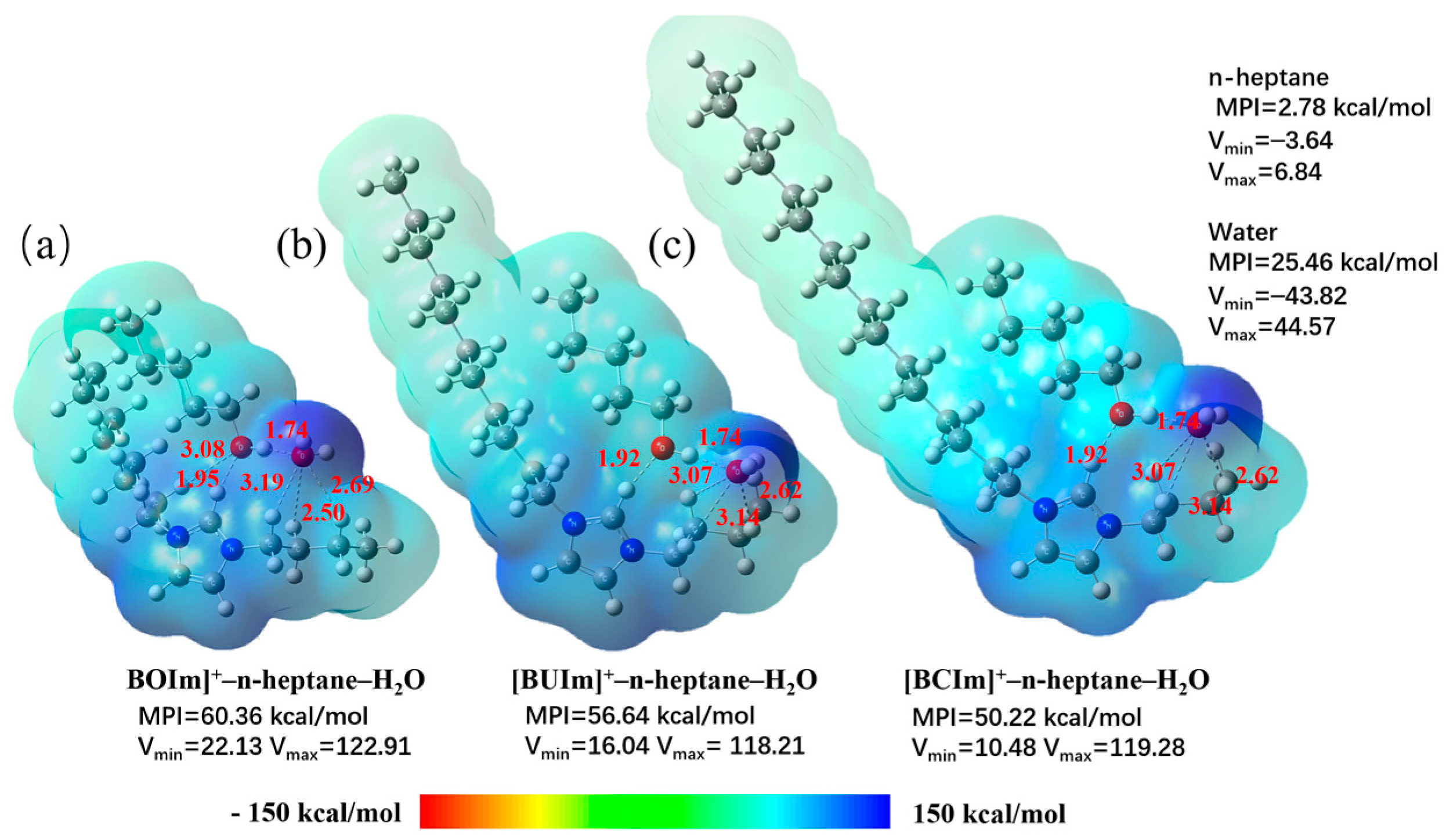 Ijms 24 10709 g018 Ijms 24 10709 g018
