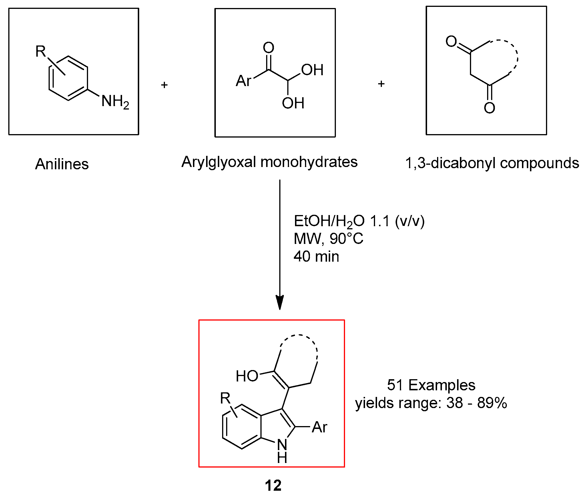 Ijms 24 10722 sch003 Ijms 24 10722 sch003