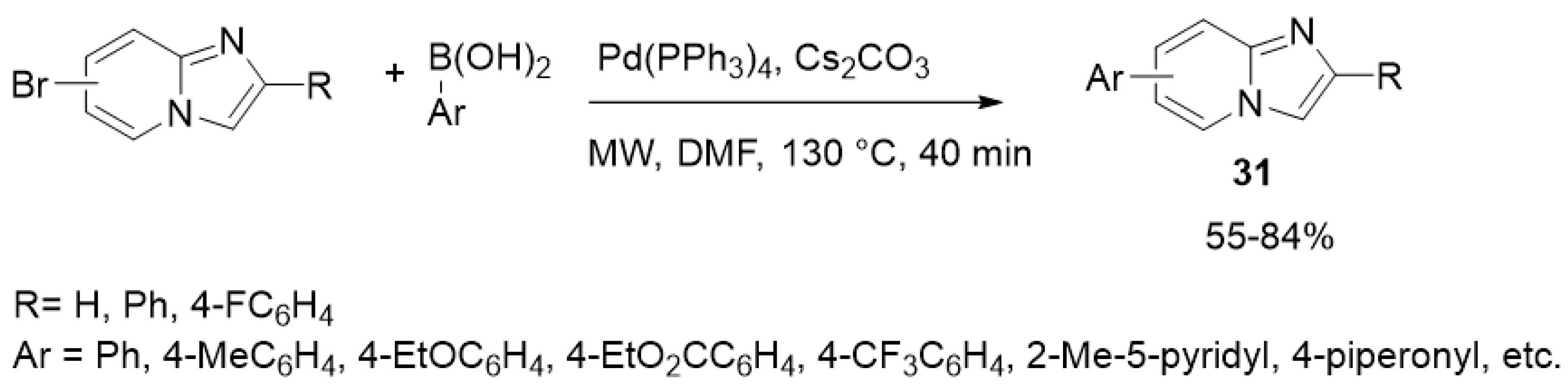 Ijms 24 10722 sch020 Ijms 24 10722 sch020