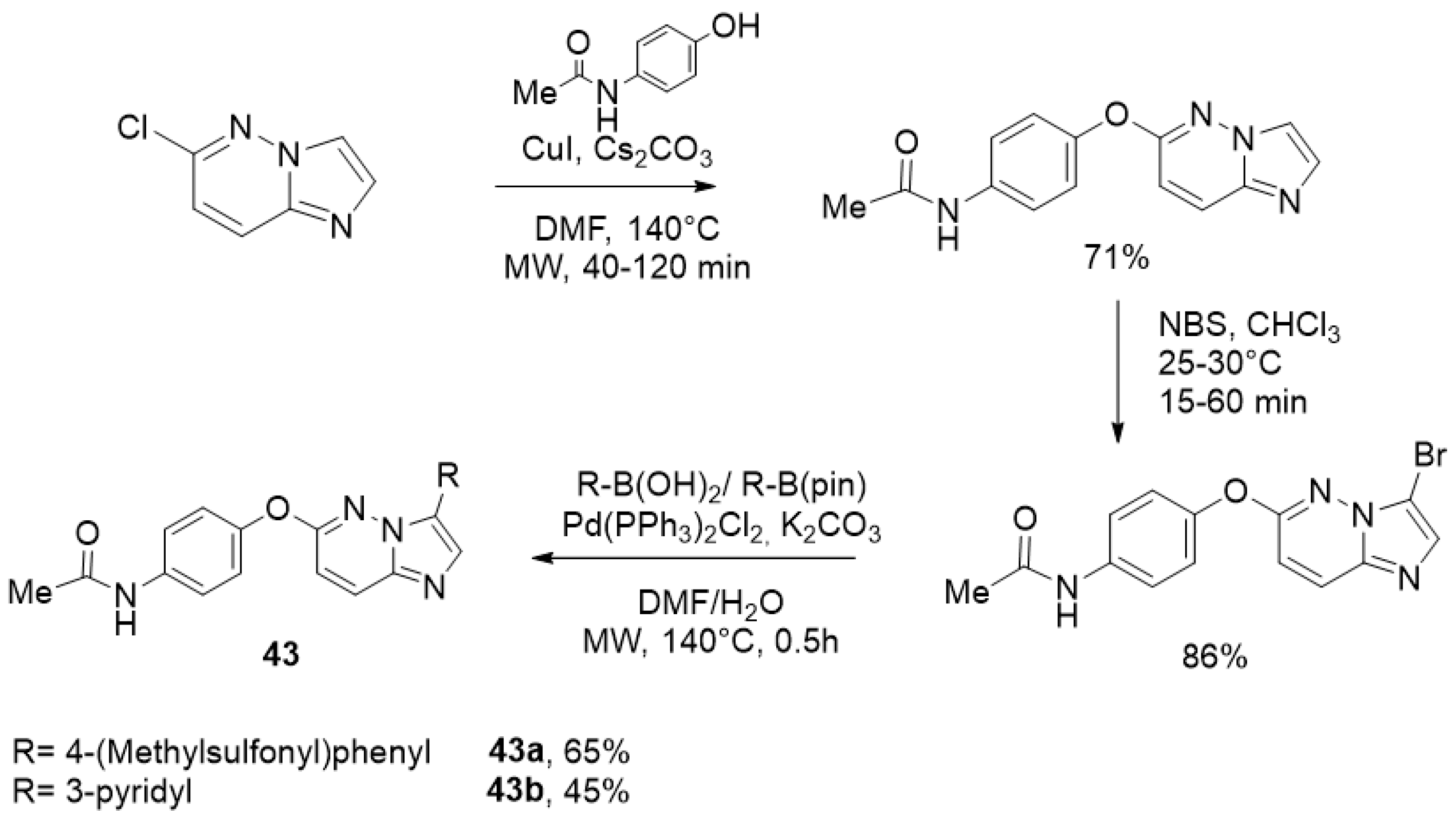 Ijms 24 10722 sch031 Ijms 24 10722 sch031