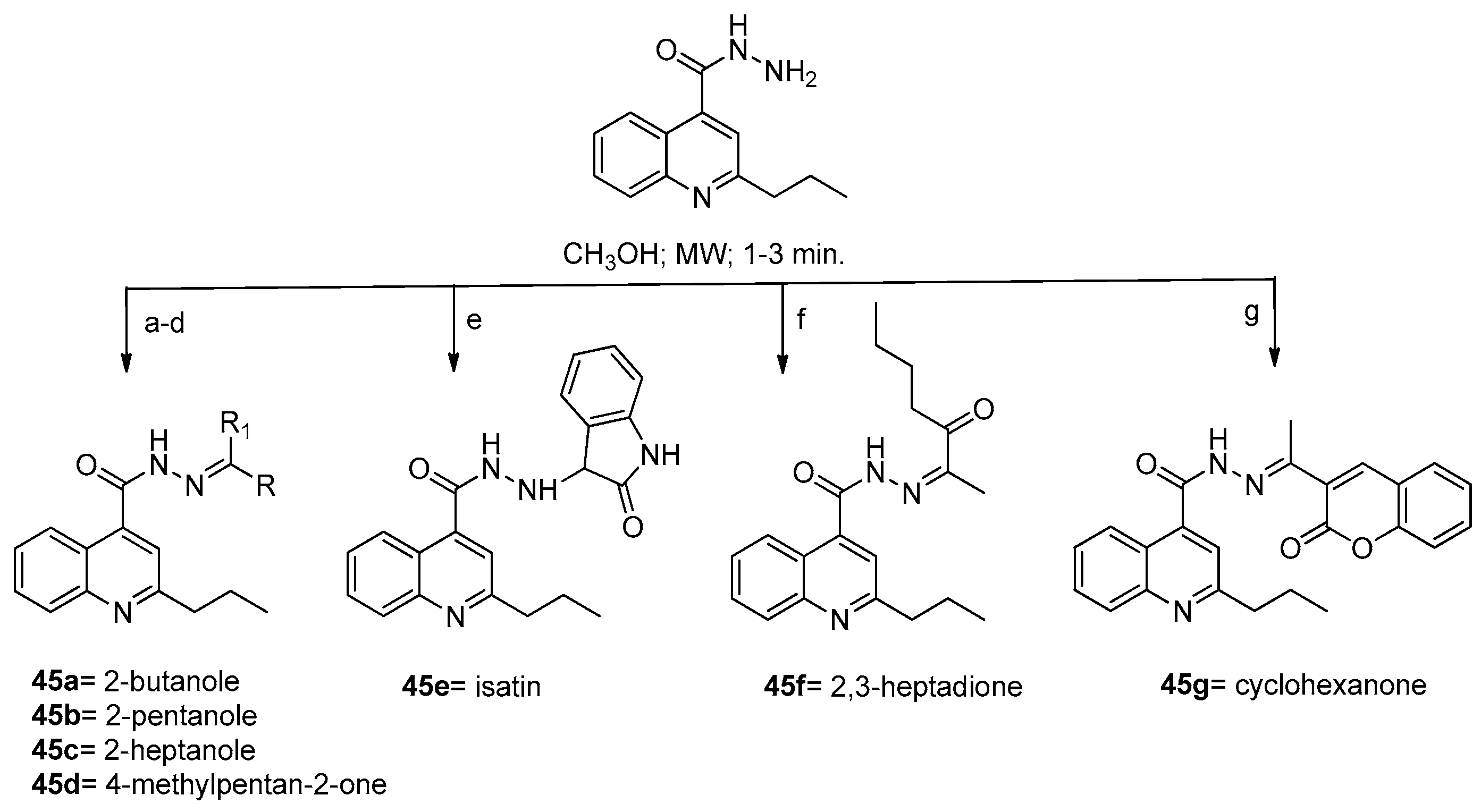 Ijms 24 10722 sch033 Ijms 24 10722 sch033