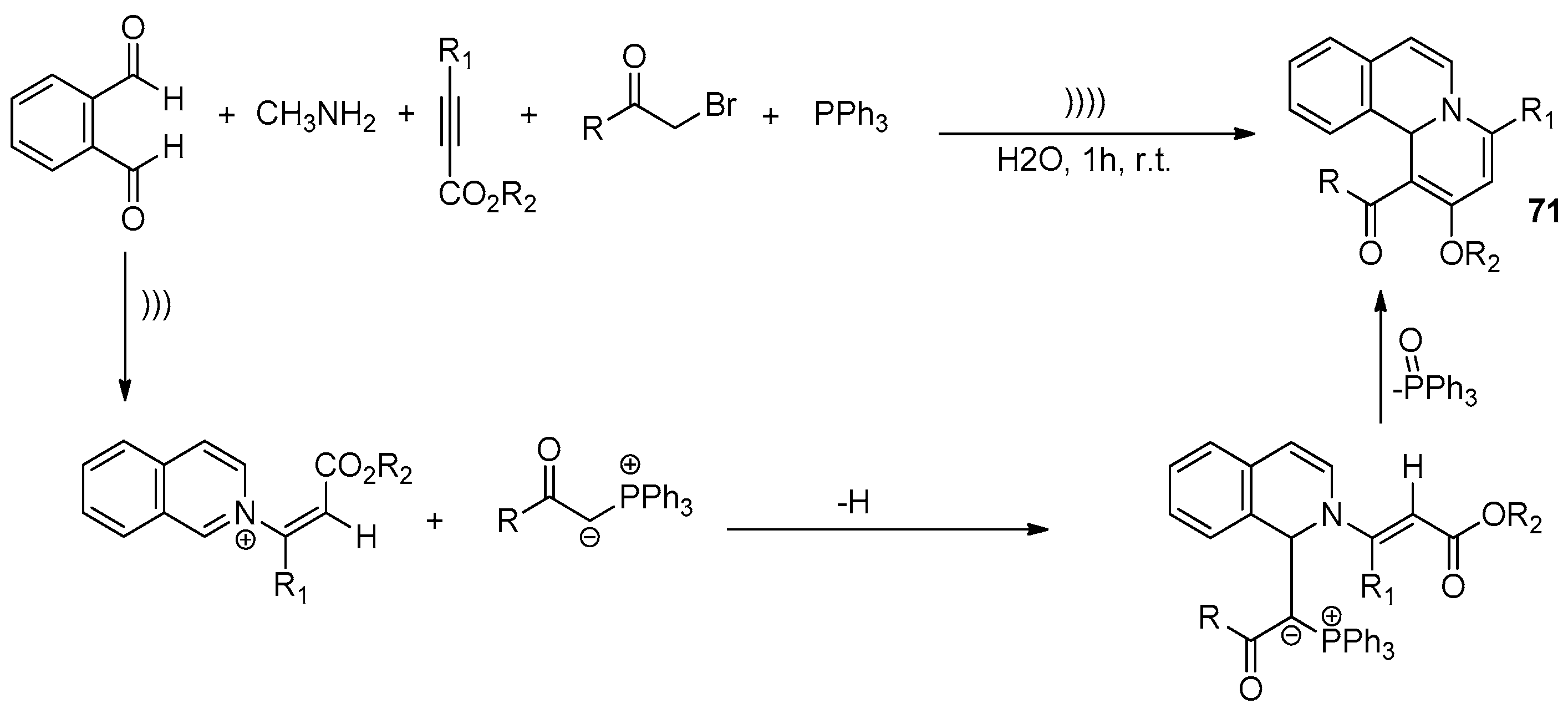 Ijms 24 10722 sch057 Ijms 24 10722 sch057