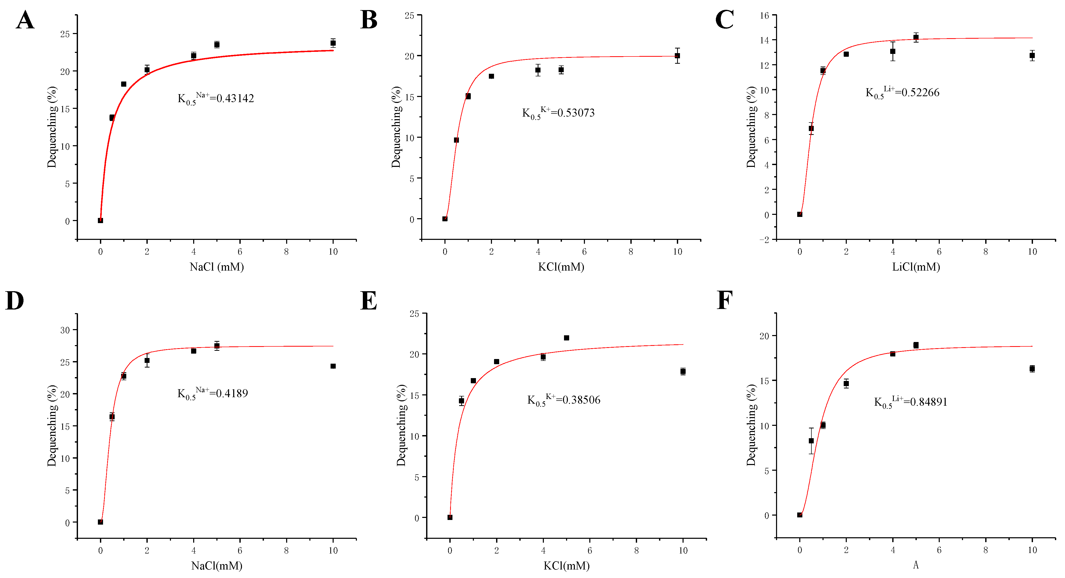 Ijms 24 10786 g008 Ijms 24 10786 g008