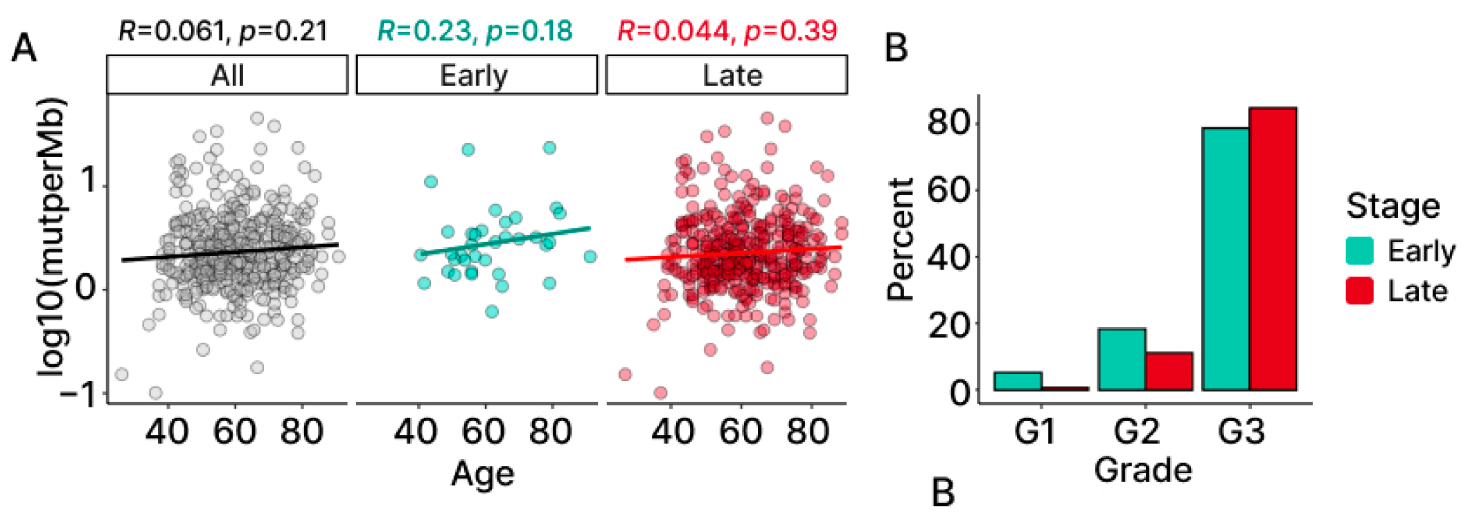 Ijms 24 10823 g003 Ijms 24 10823 g003