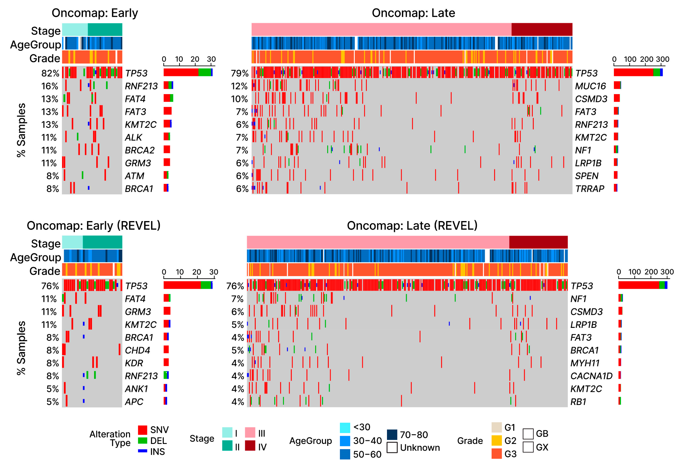 Ijms 24 10823 g005 Ijms 24 10823 g005