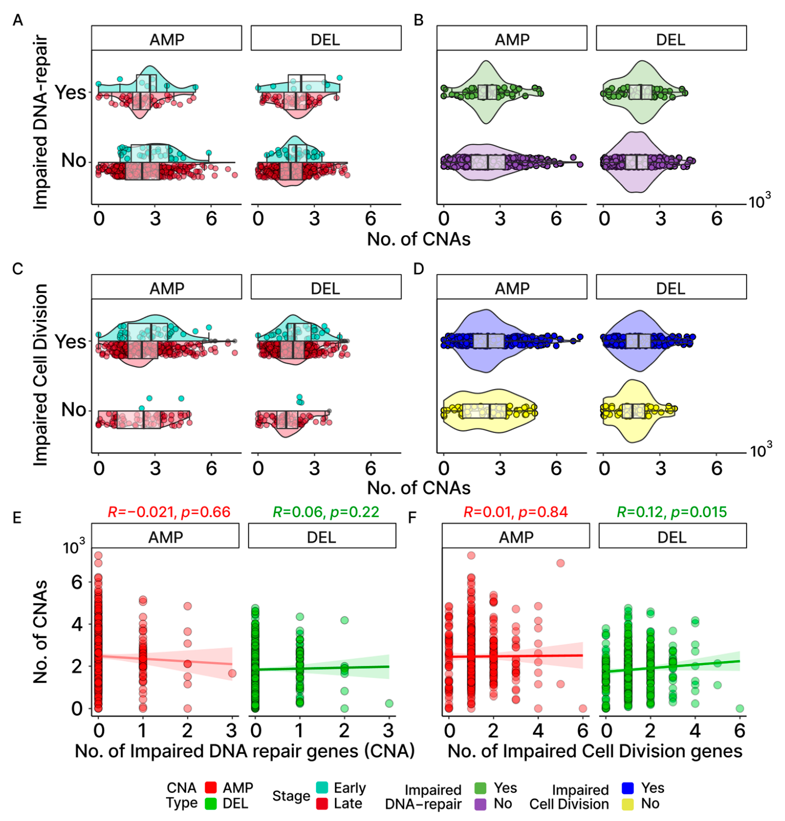Ijms 24 10823 g007 Ijms 24 10823 g007