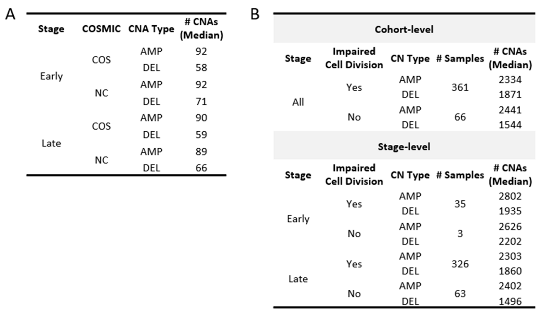 Ijms 24 10823 g008 Ijms 24 10823 g008