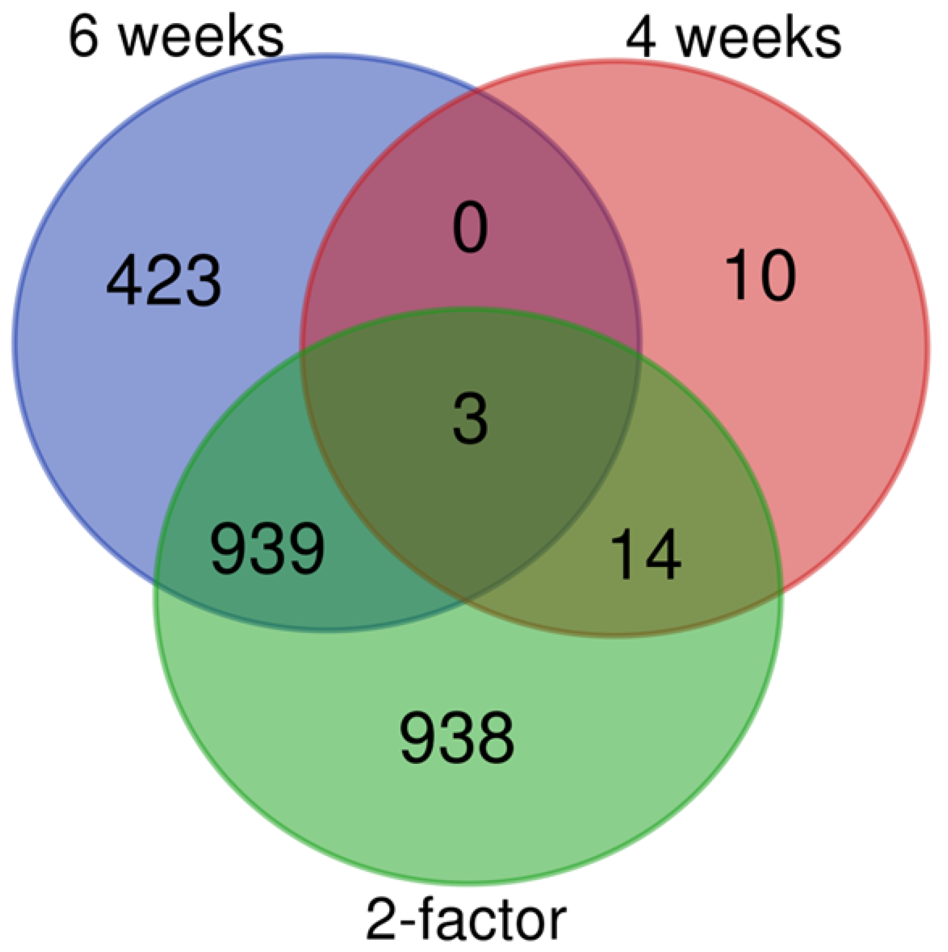 Ijms 24 10848 g0a4 Ijms 24 10848 g0a4