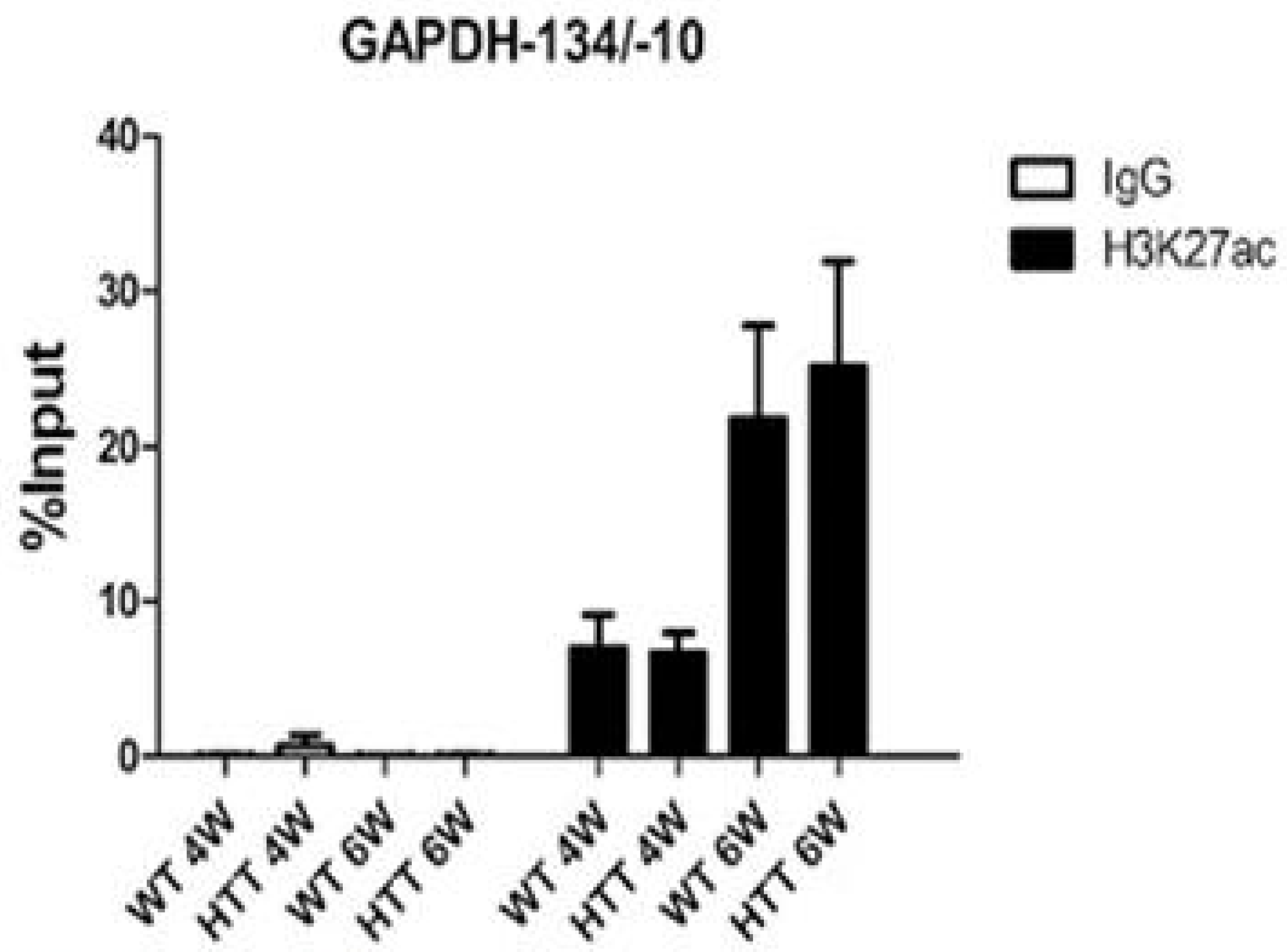 Ijms 24 10848 g0a6 Ijms 24 10848 g0a6