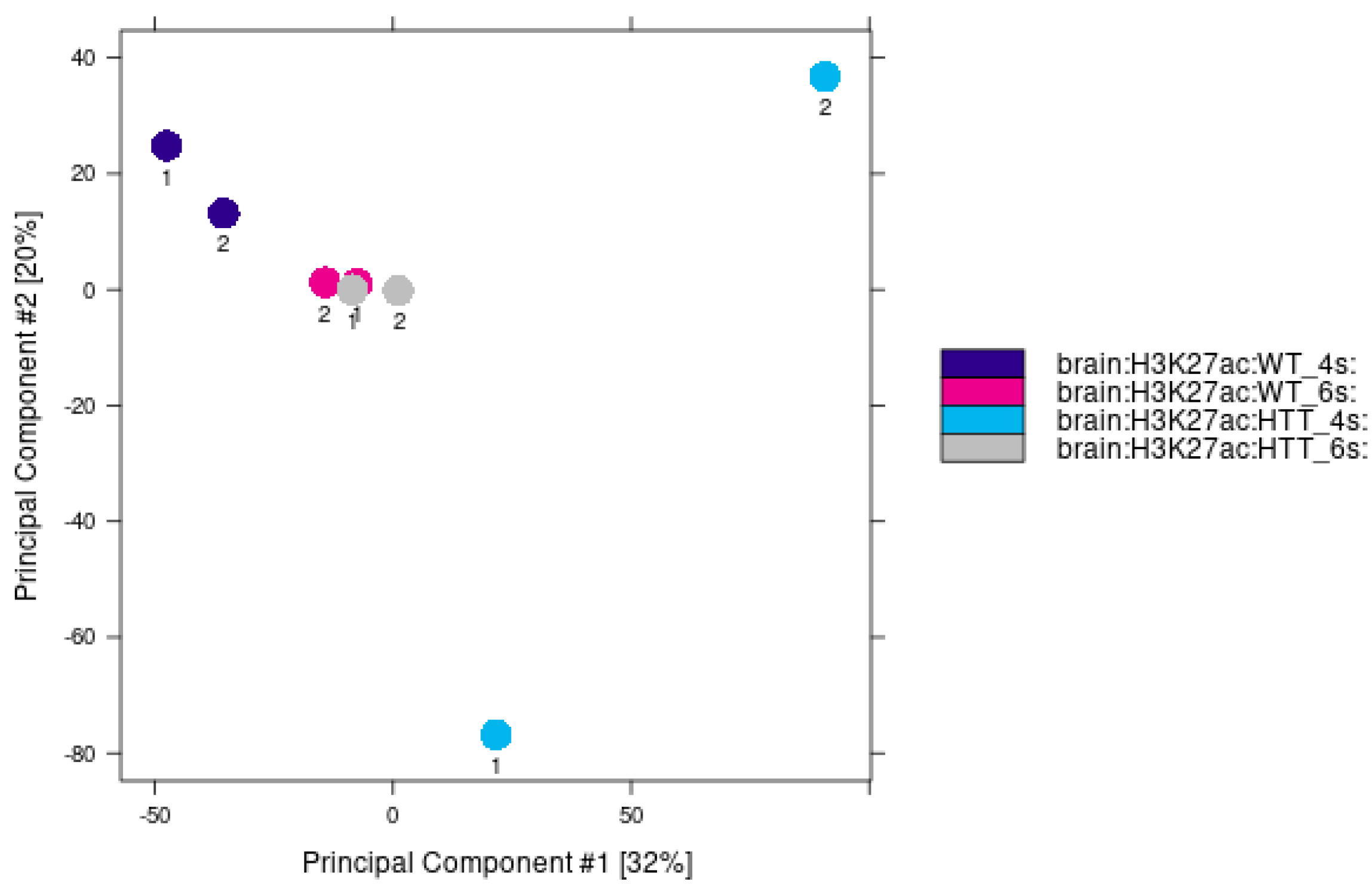 Ijms 24 10848 g0a7 Ijms 24 10848 g0a7