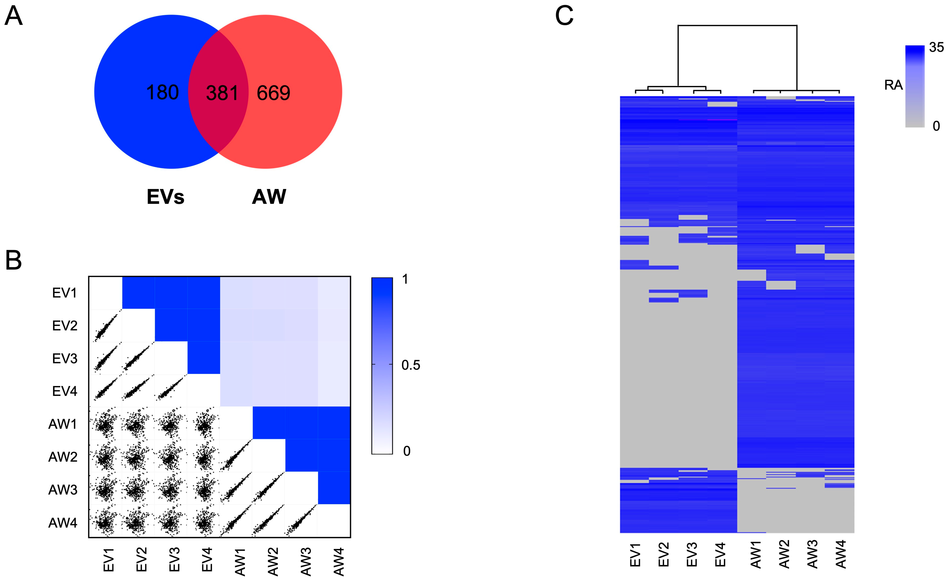 Ijms 24 10955 g002 Ijms 24 10955 g002
