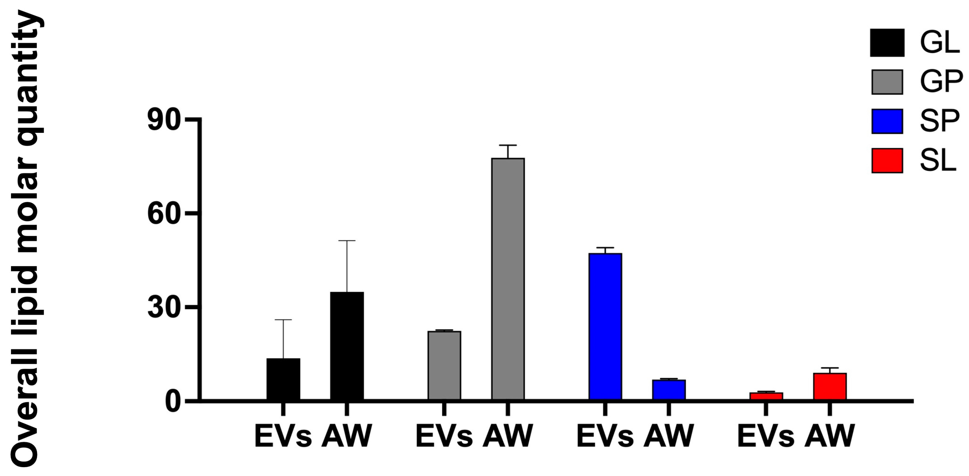 Ijms 24 10955 g004 Ijms 24 10955 g004