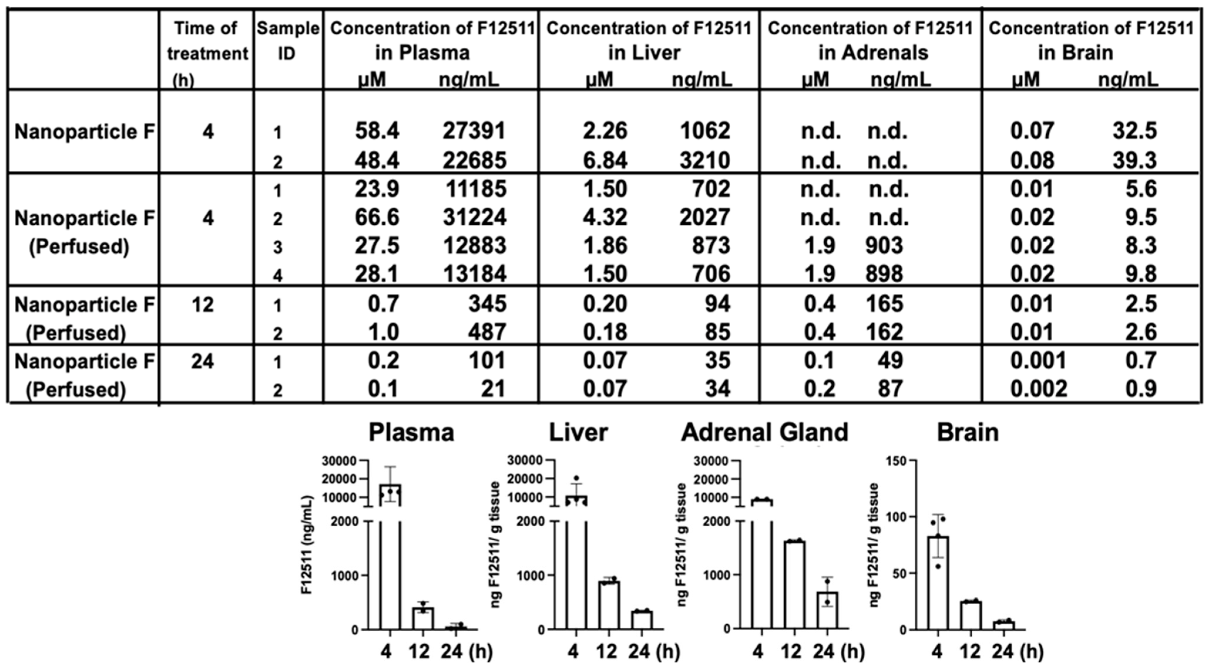 Ijms 24 11013 g002 Ijms 24 11013 g002
