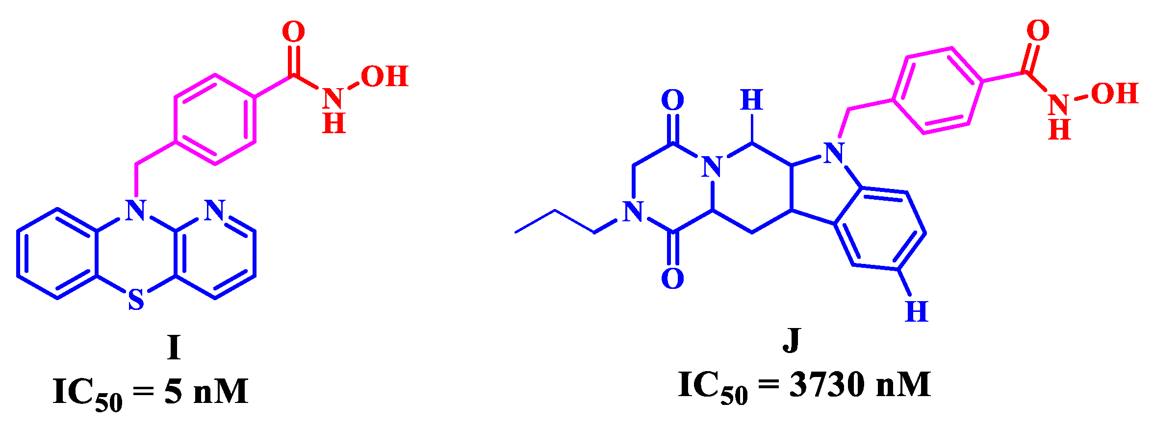 PDF) Evaluation préclinique d'une nouvelle stratégie de  radiosensibilisation pharmacologique : l'inhibition des histones  désacétylases