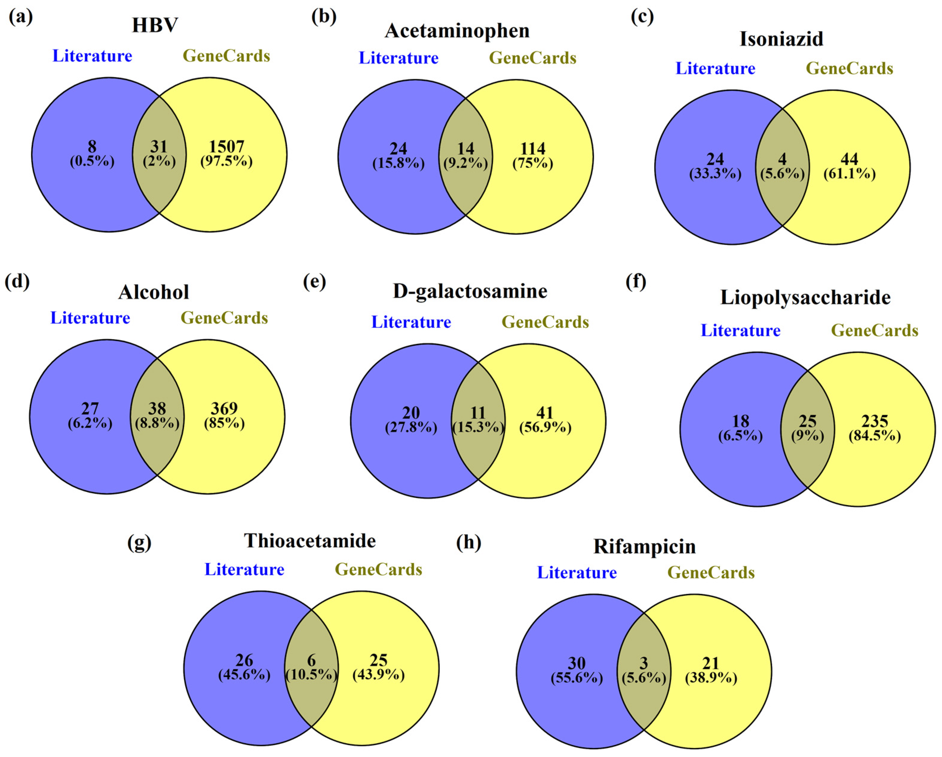 Ijms 24 11146 g002 Ijms 24 11146 g002