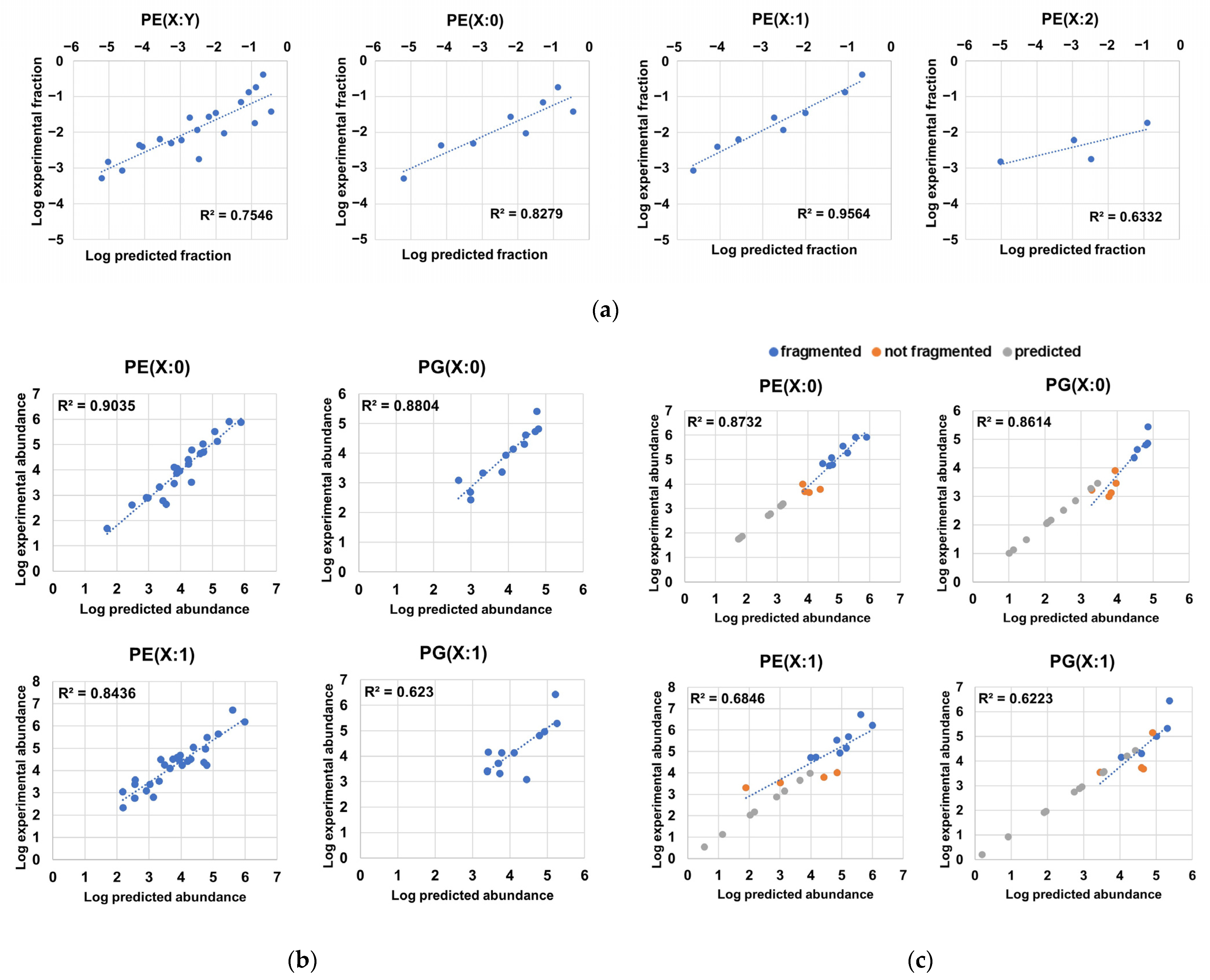 Ijms 24 11150 g005 Ijms 24 11150 g005
