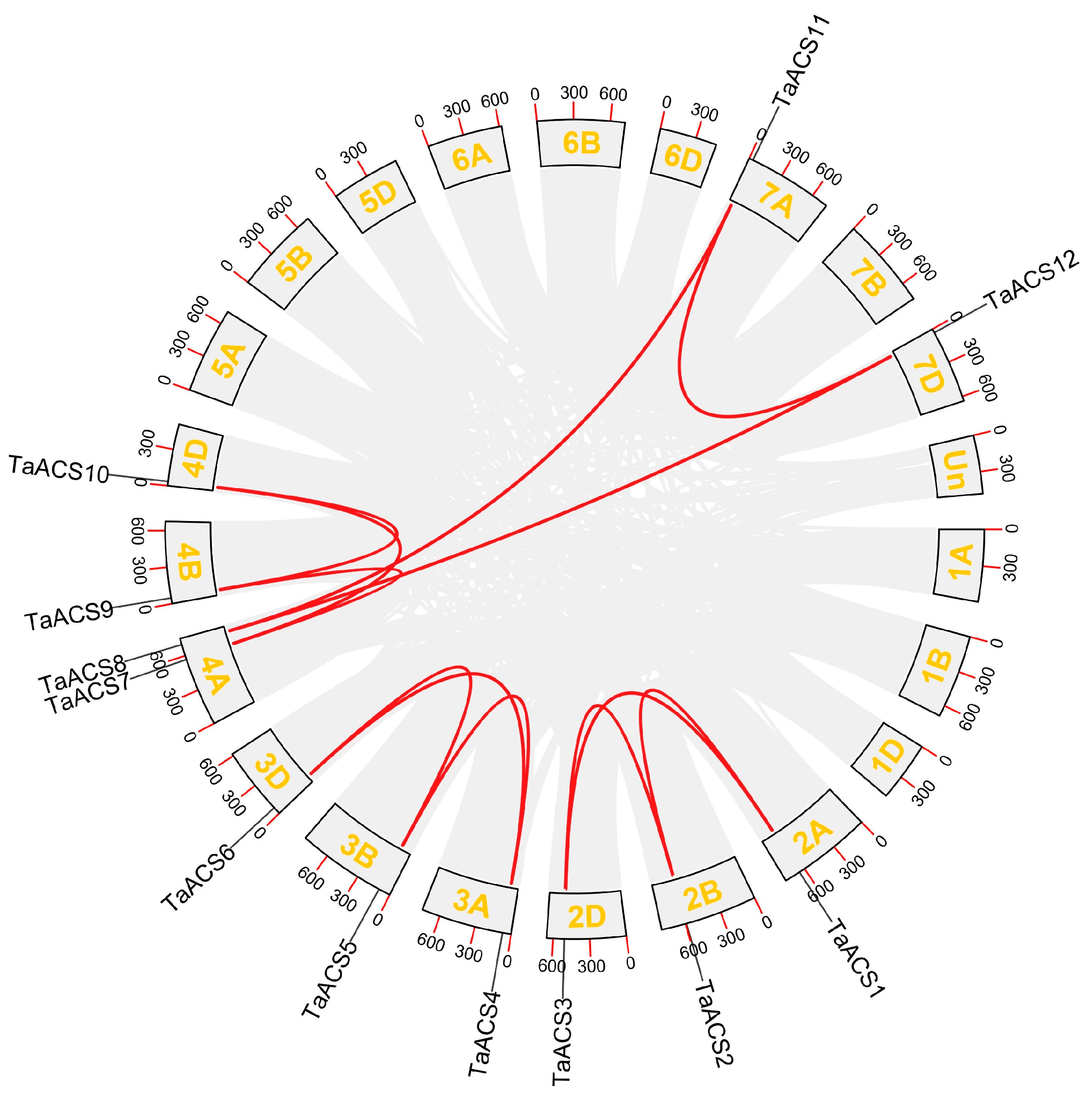 Ijms 24 11158 g004 Ijms 24 11158 g004