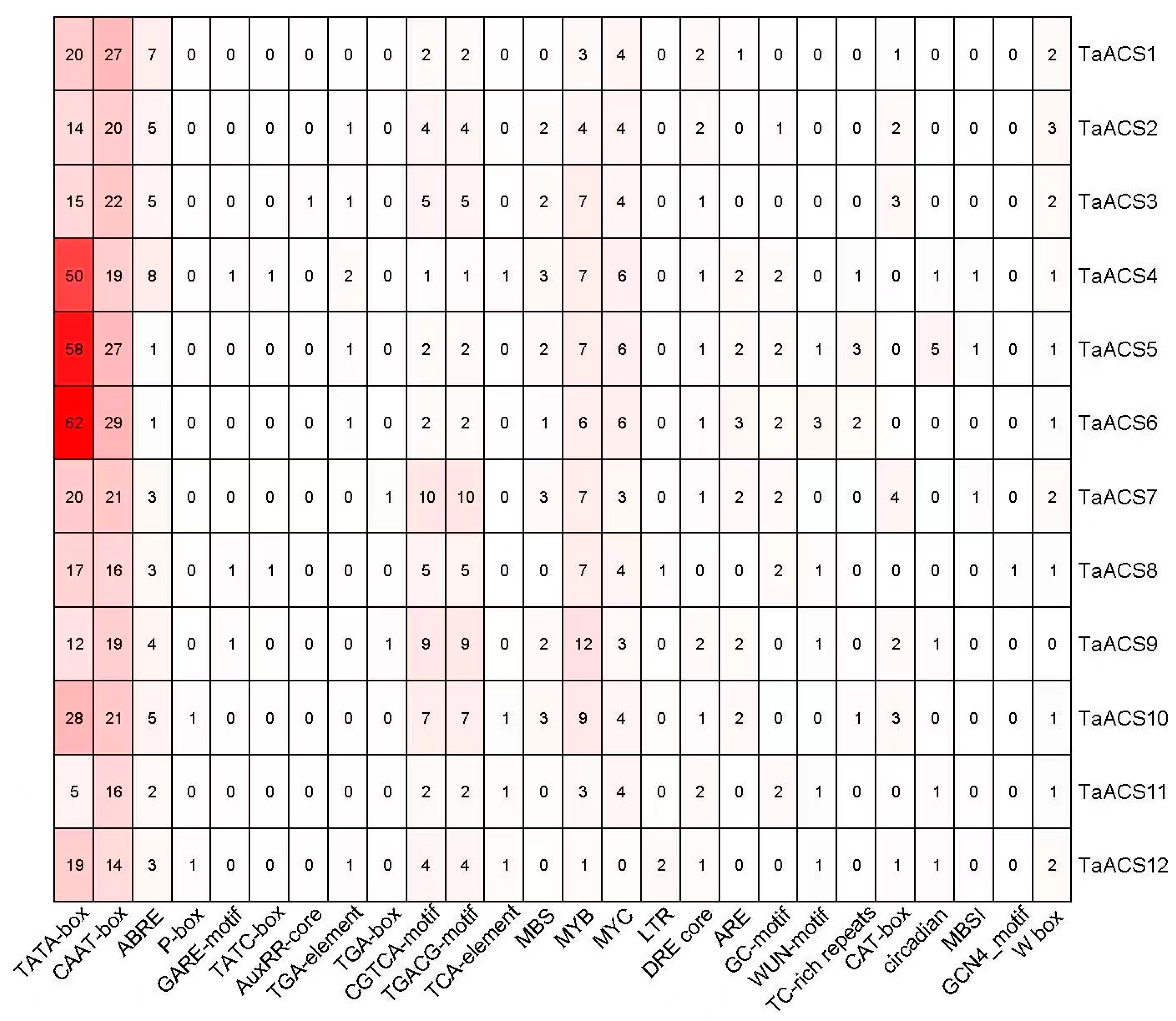 Ijms 24 11158 g006 Ijms 24 11158 g006