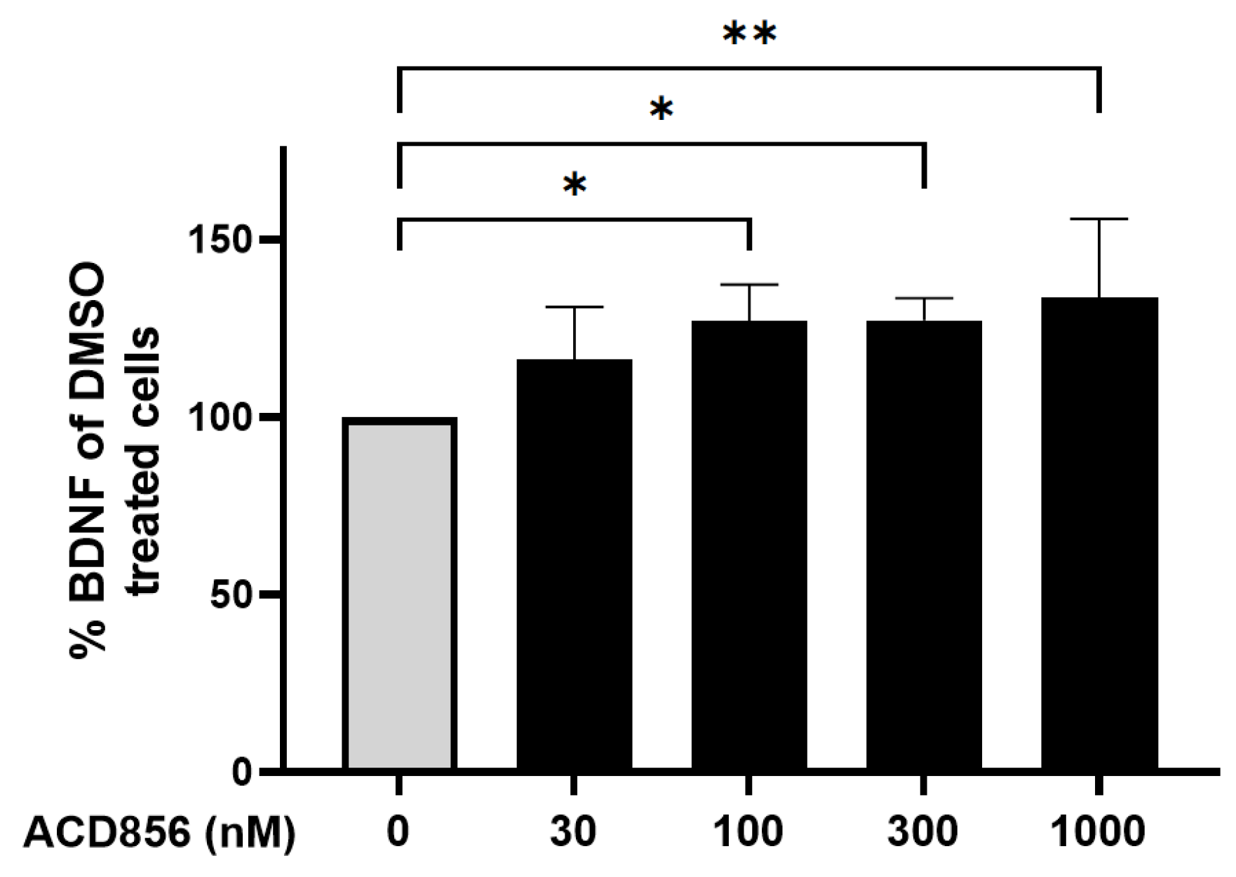 Ijms 24 11159 g005 Ijms 24 11159 g005