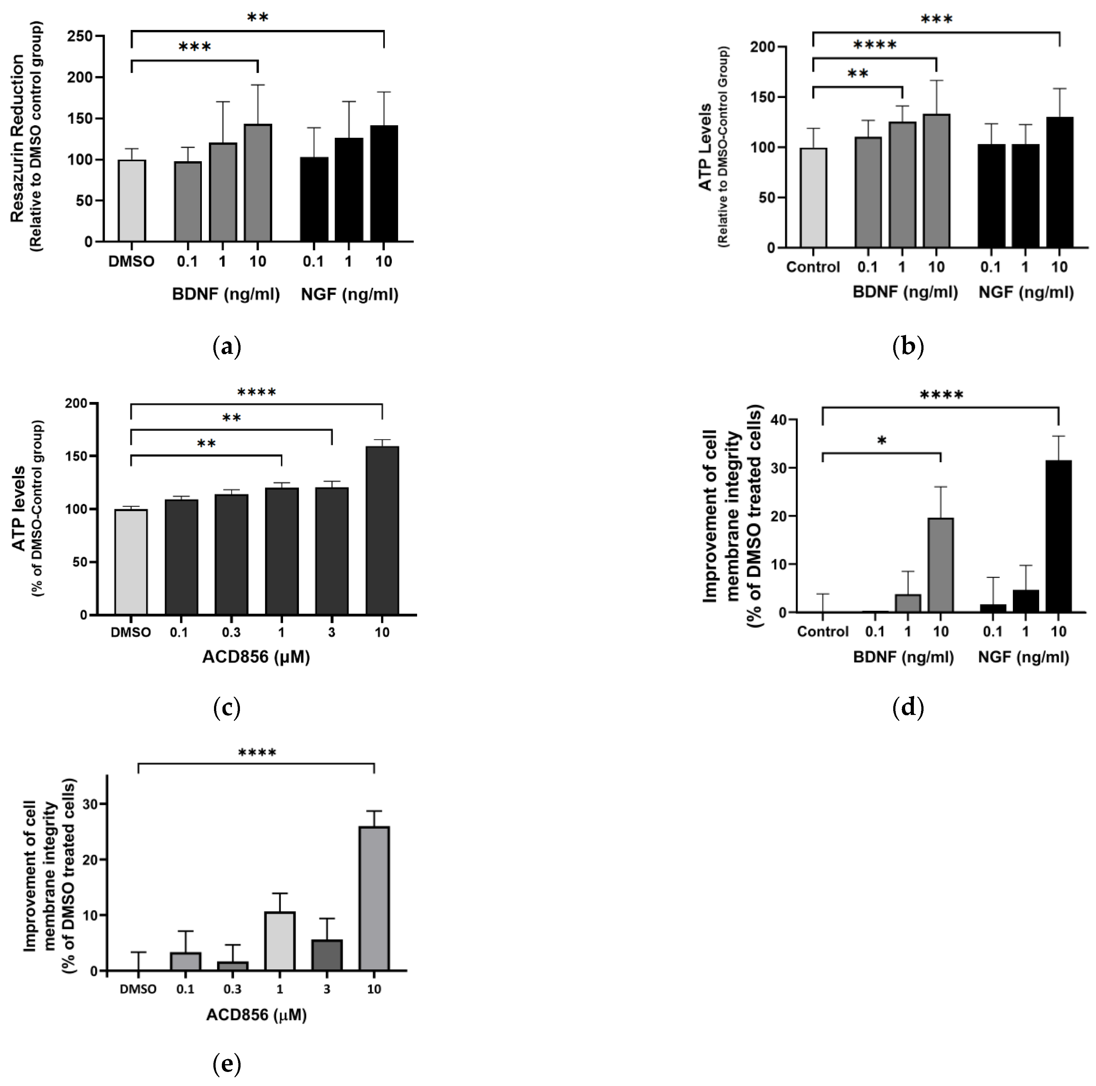 Ijms 24 11159 g008 Ijms 24 11159 g008