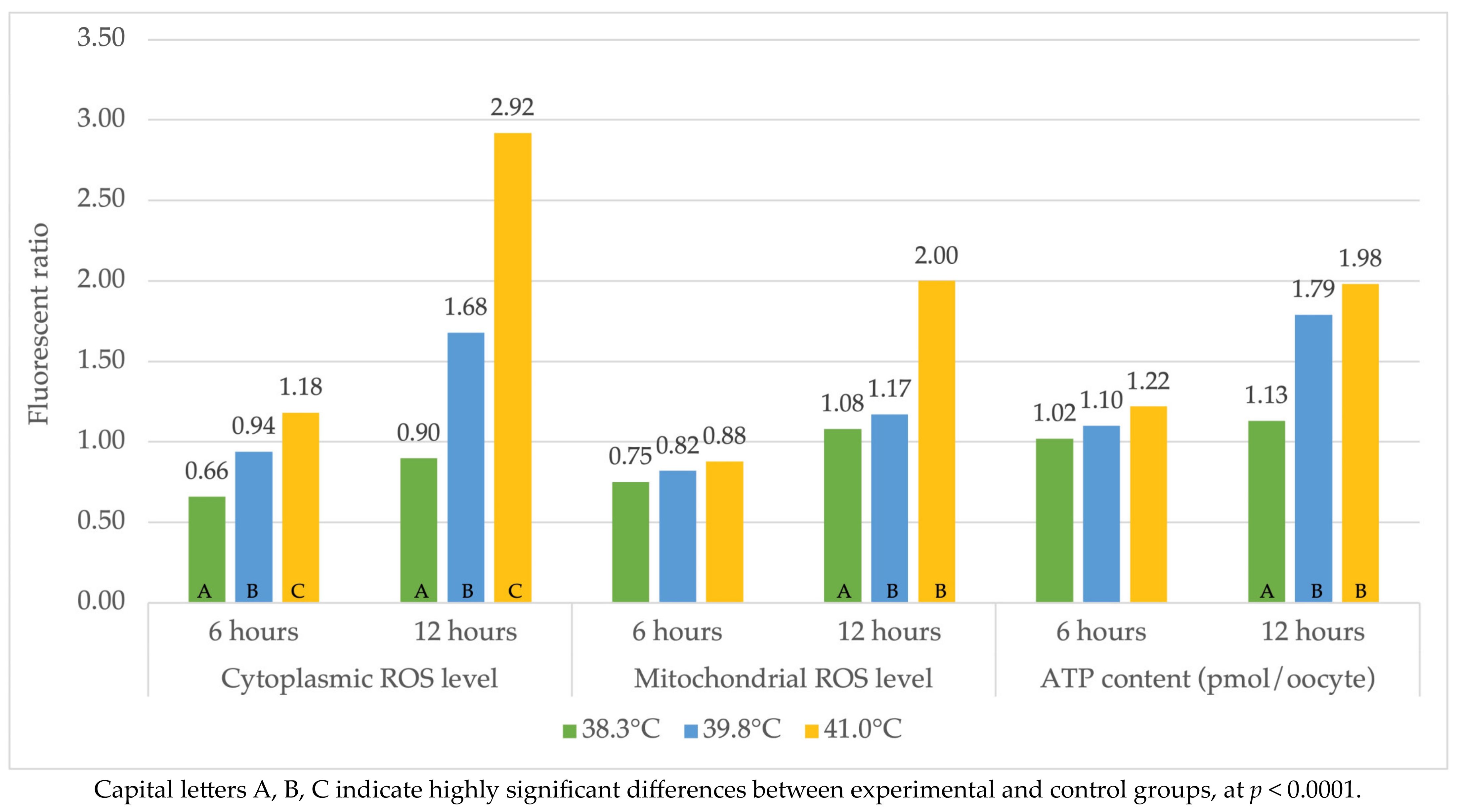 Ijms 24 11164 g003 Ijms 24 11164 g003