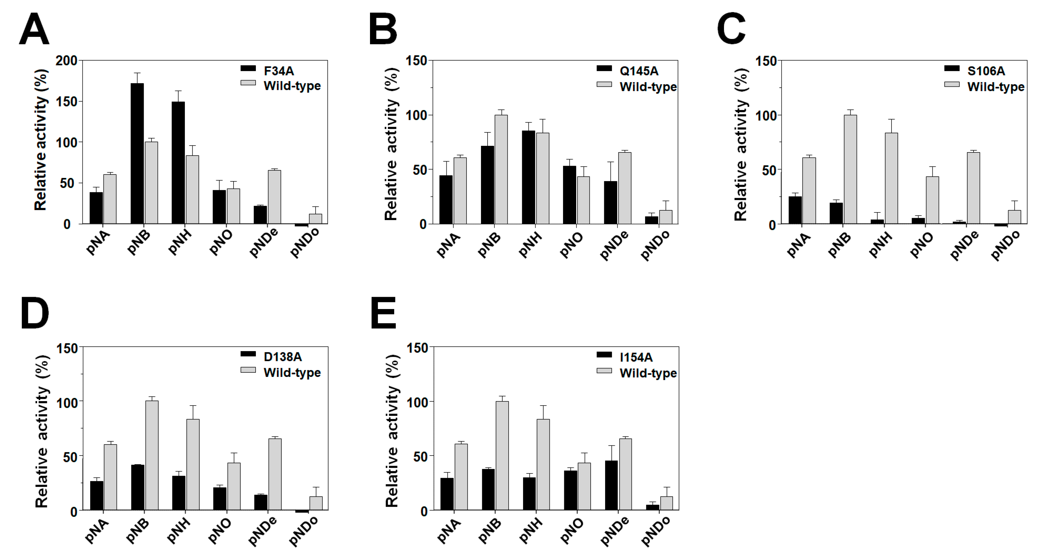 Ijms 24 11170 g008 Ijms 24 11170 g008