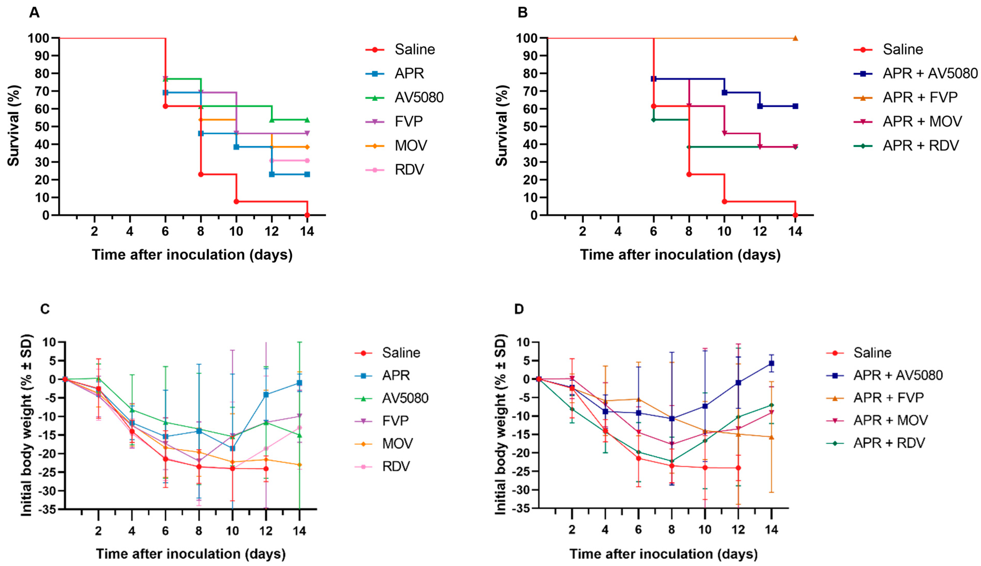 Ijms 24 11173 g007 Ijms 24 11173 g007