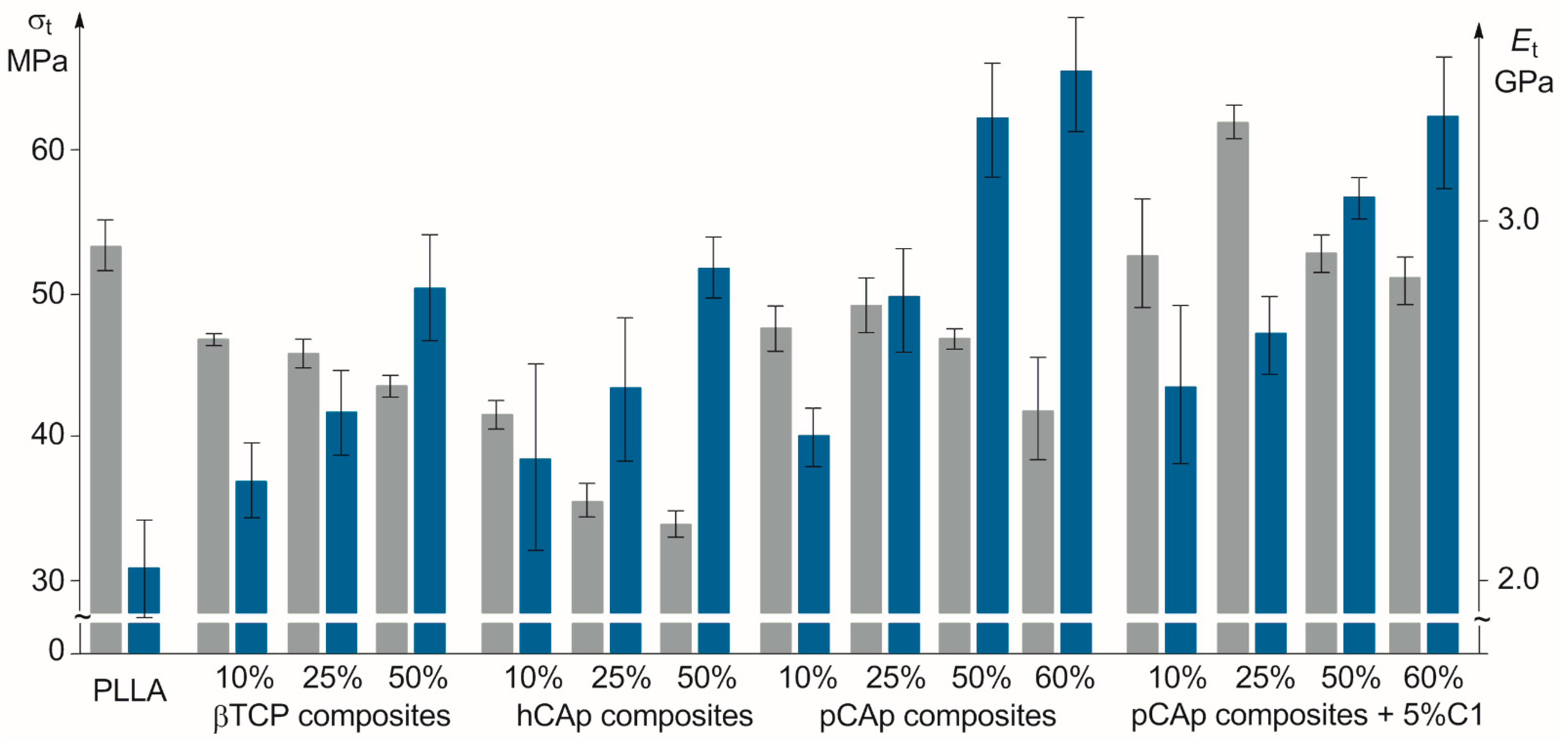 Ijms 24 11175 g003 Ijms 24 11175 g003