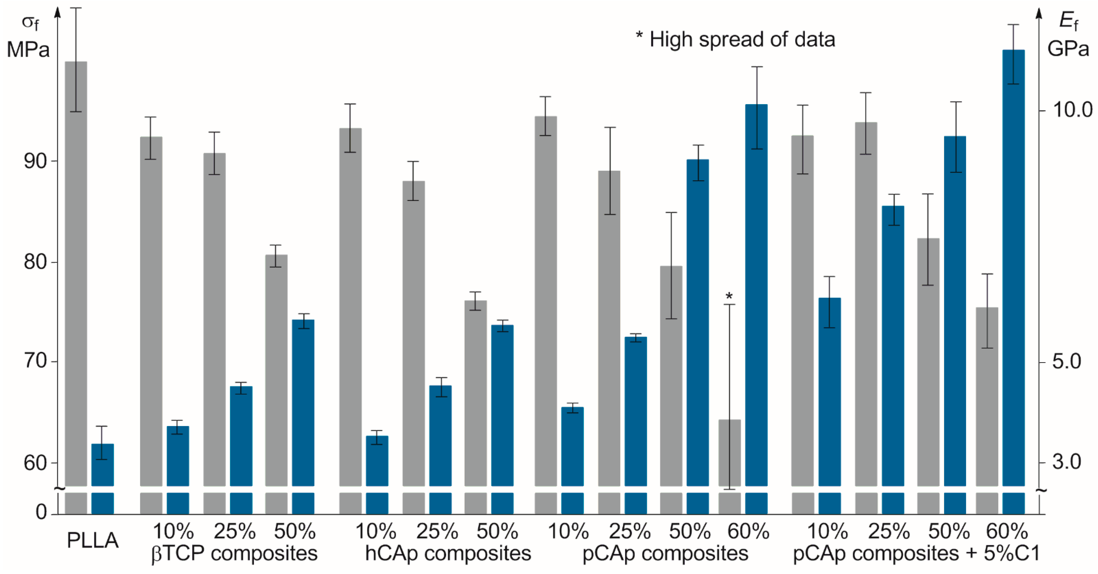Ijms 24 11175 g004 Ijms 24 11175 g004