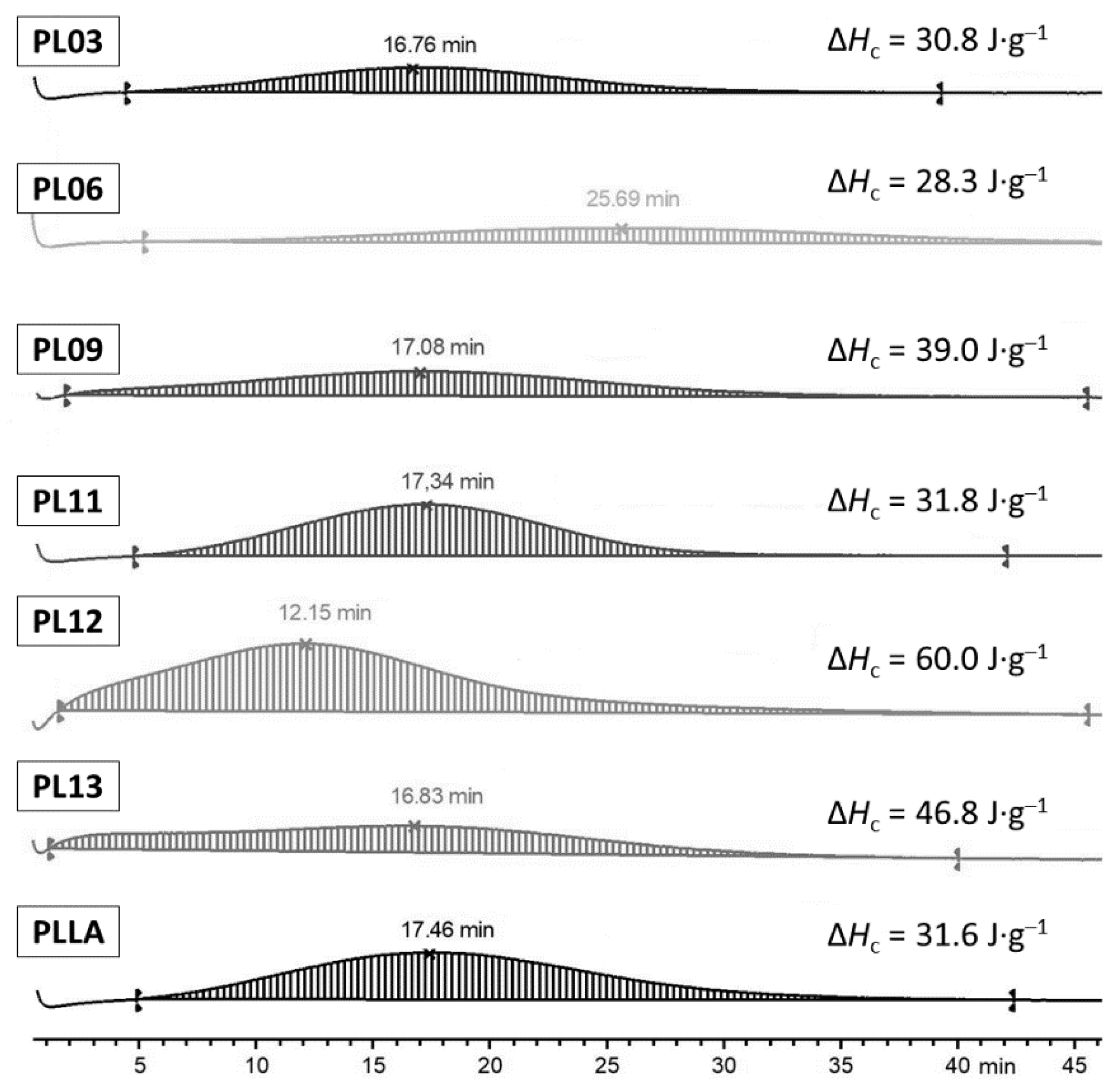 Ijms 24 11175 g007 Ijms 24 11175 g007