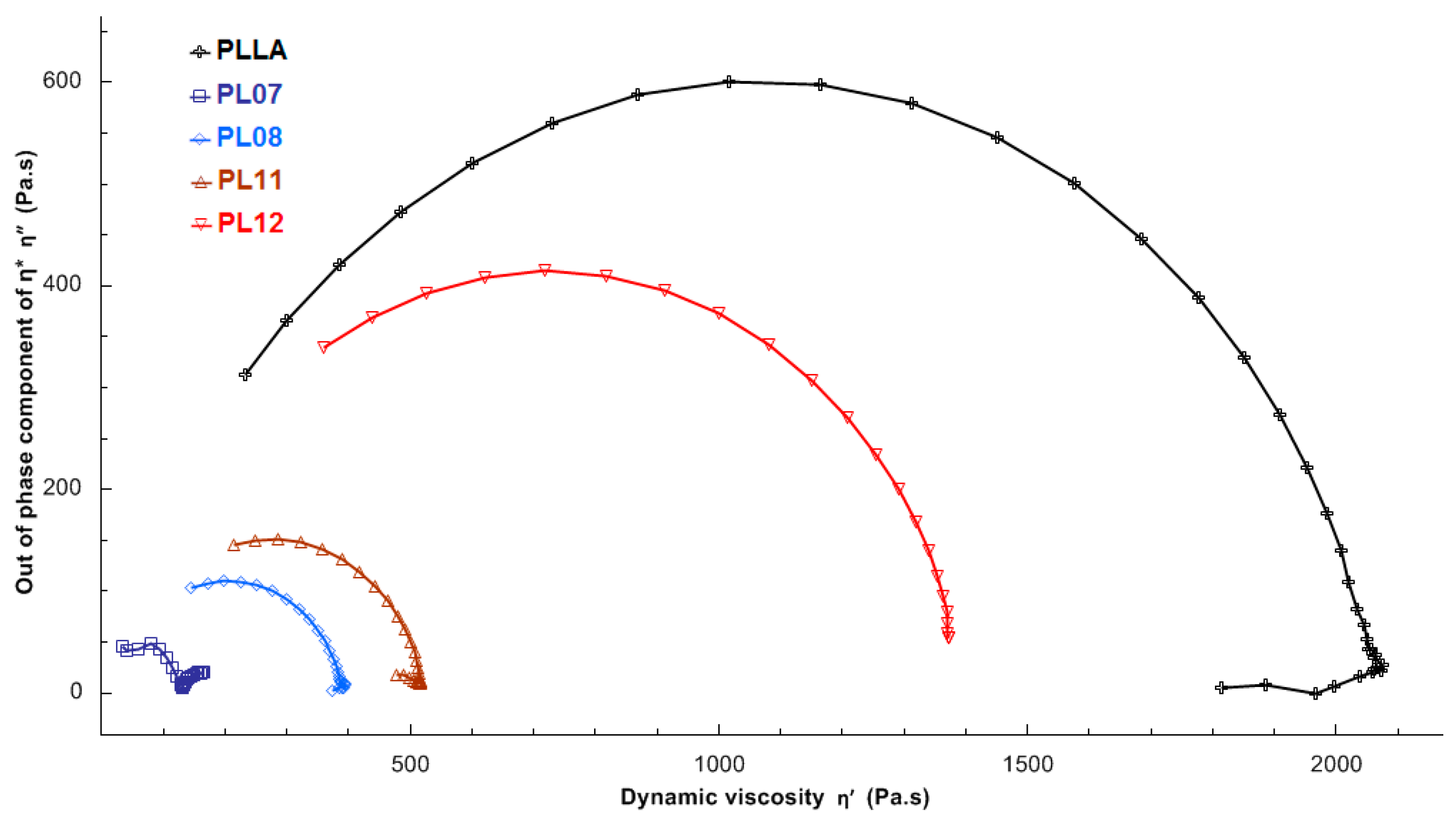 Ijms 24 11175 g009 Ijms 24 11175 g009