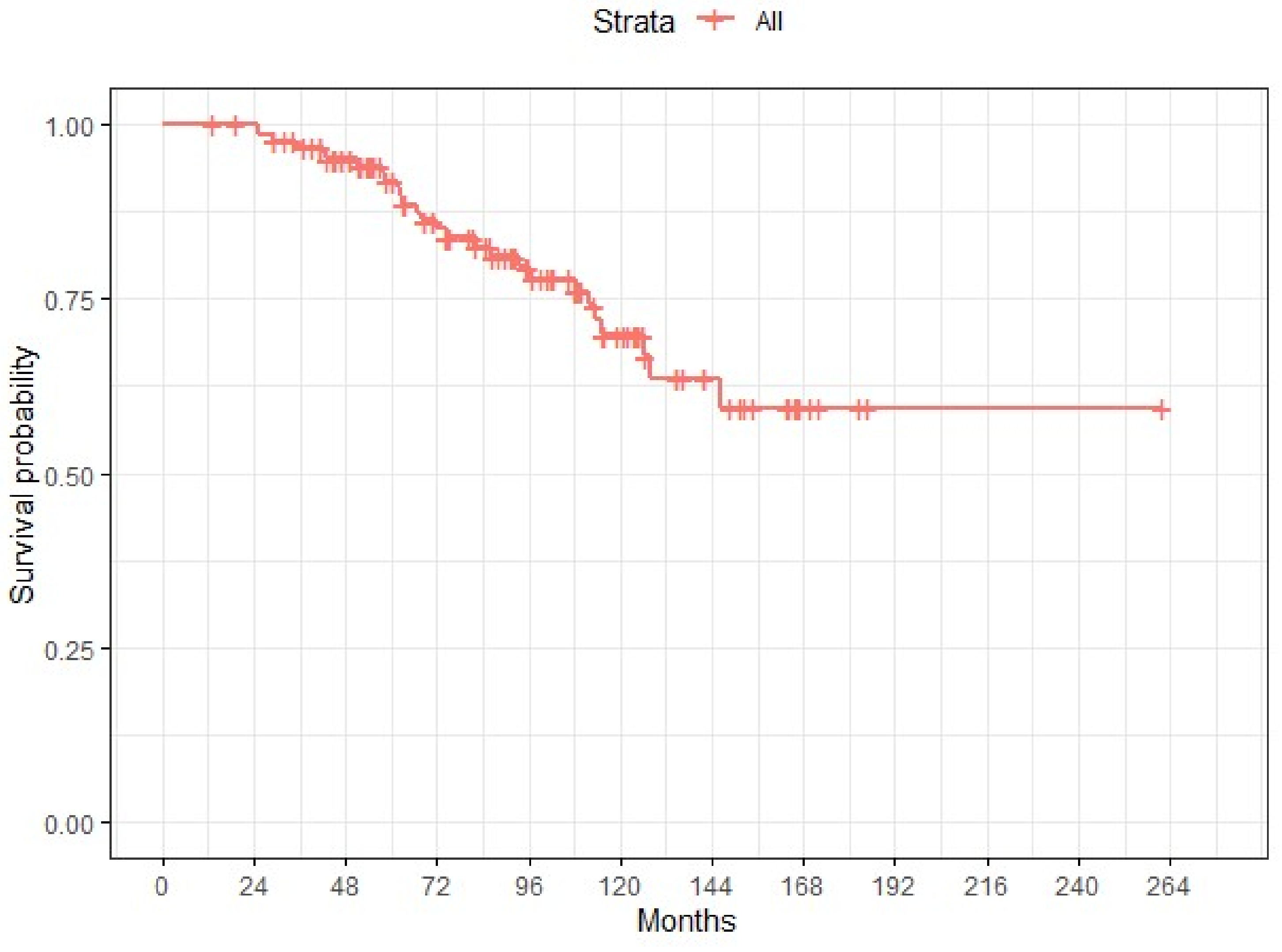 Ijms 24 11183 g003 Ijms 24 11183 g003